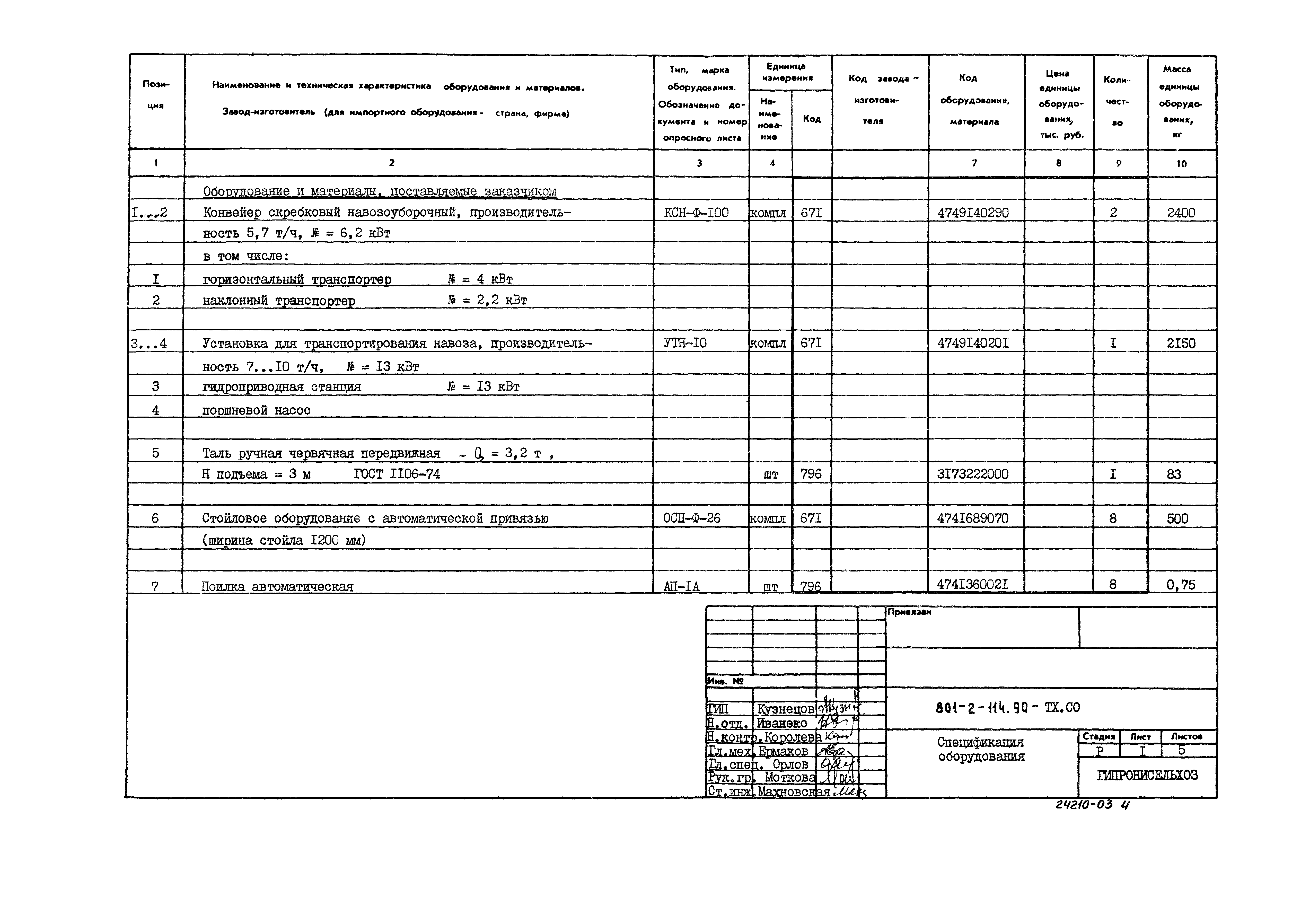 Типовой проект 801-2-114.90