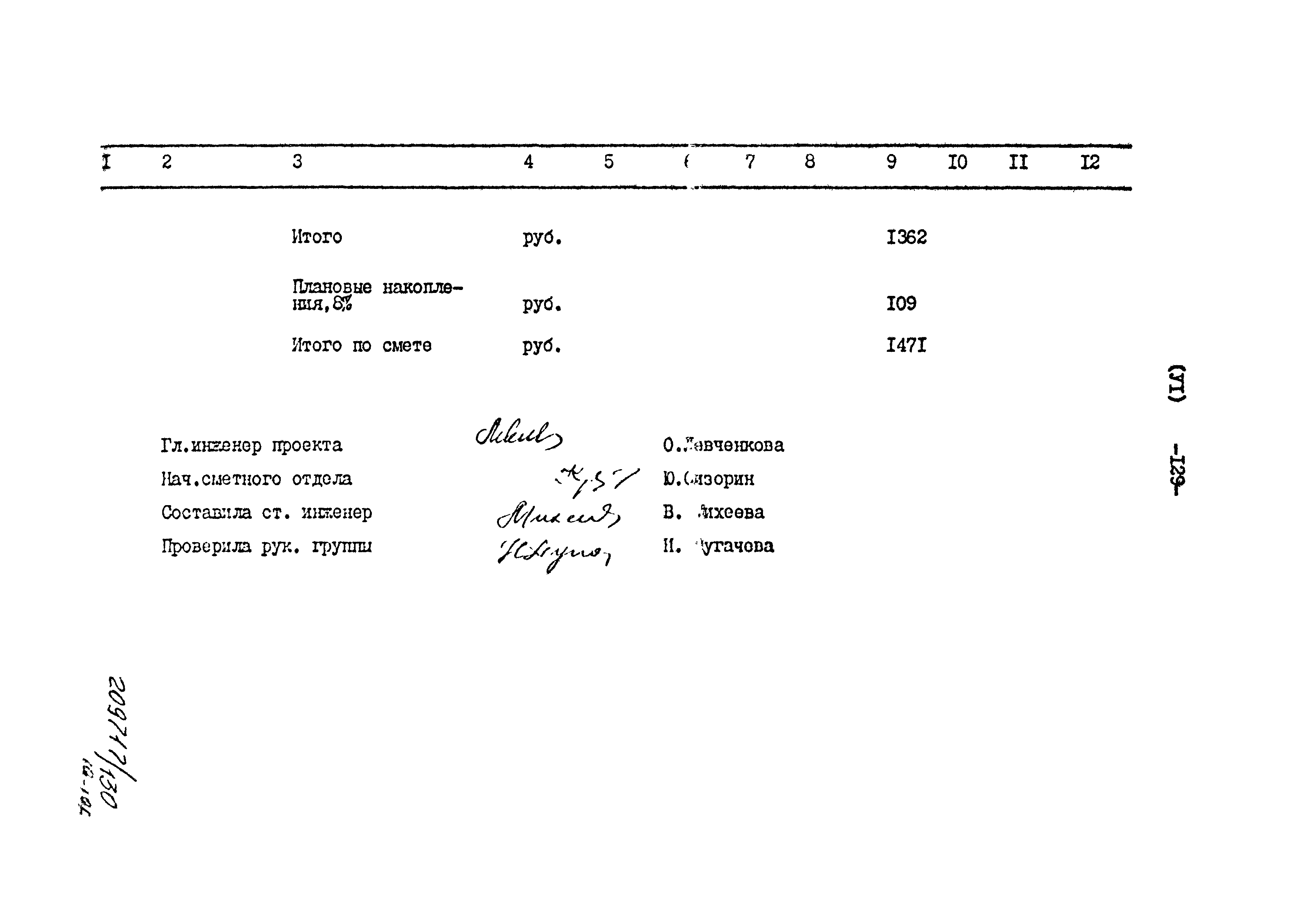 Типовой проект 801-2-86.12.87