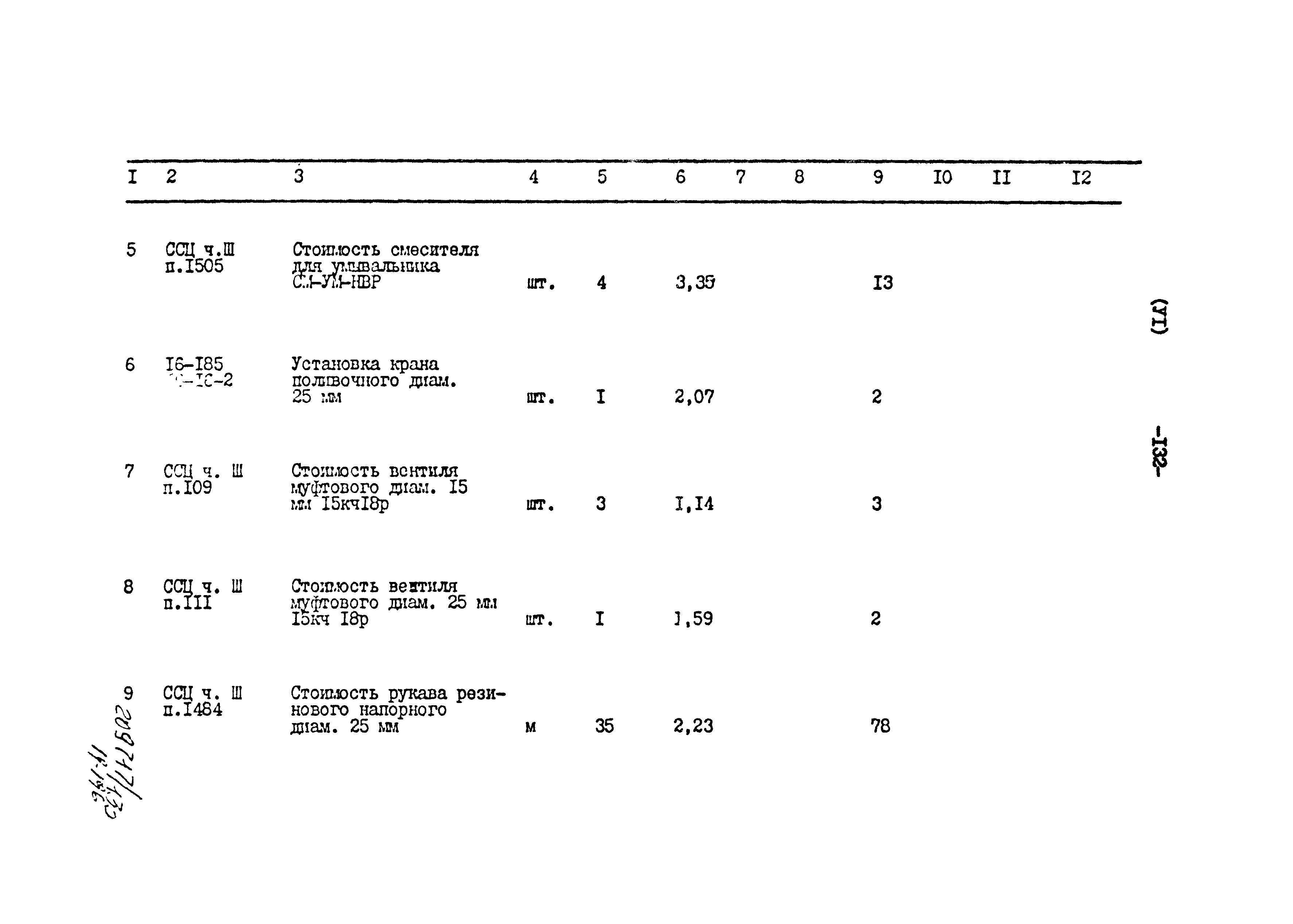 Типовой проект 801-2-86.12.87