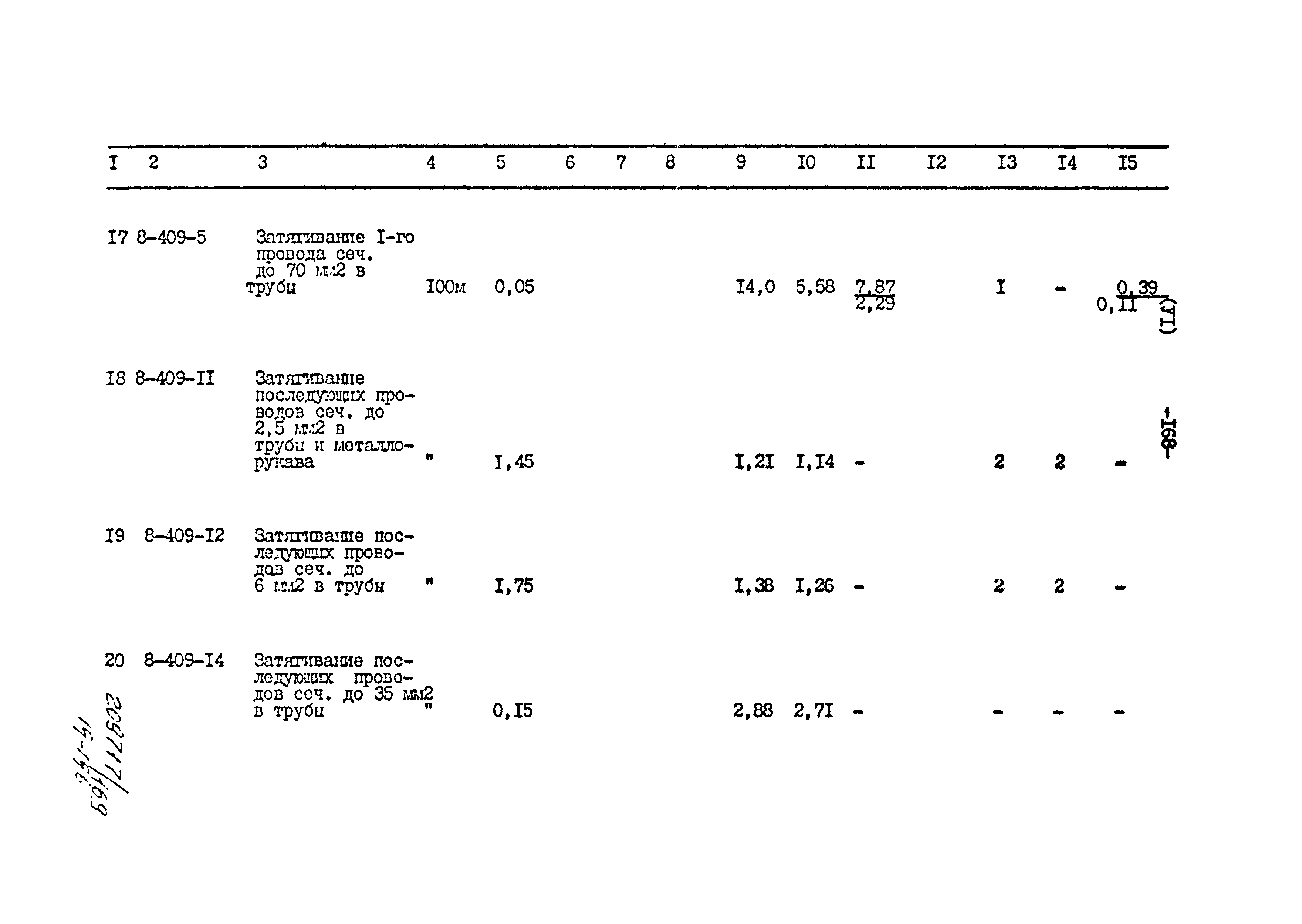 Типовой проект 801-2-86.12.87