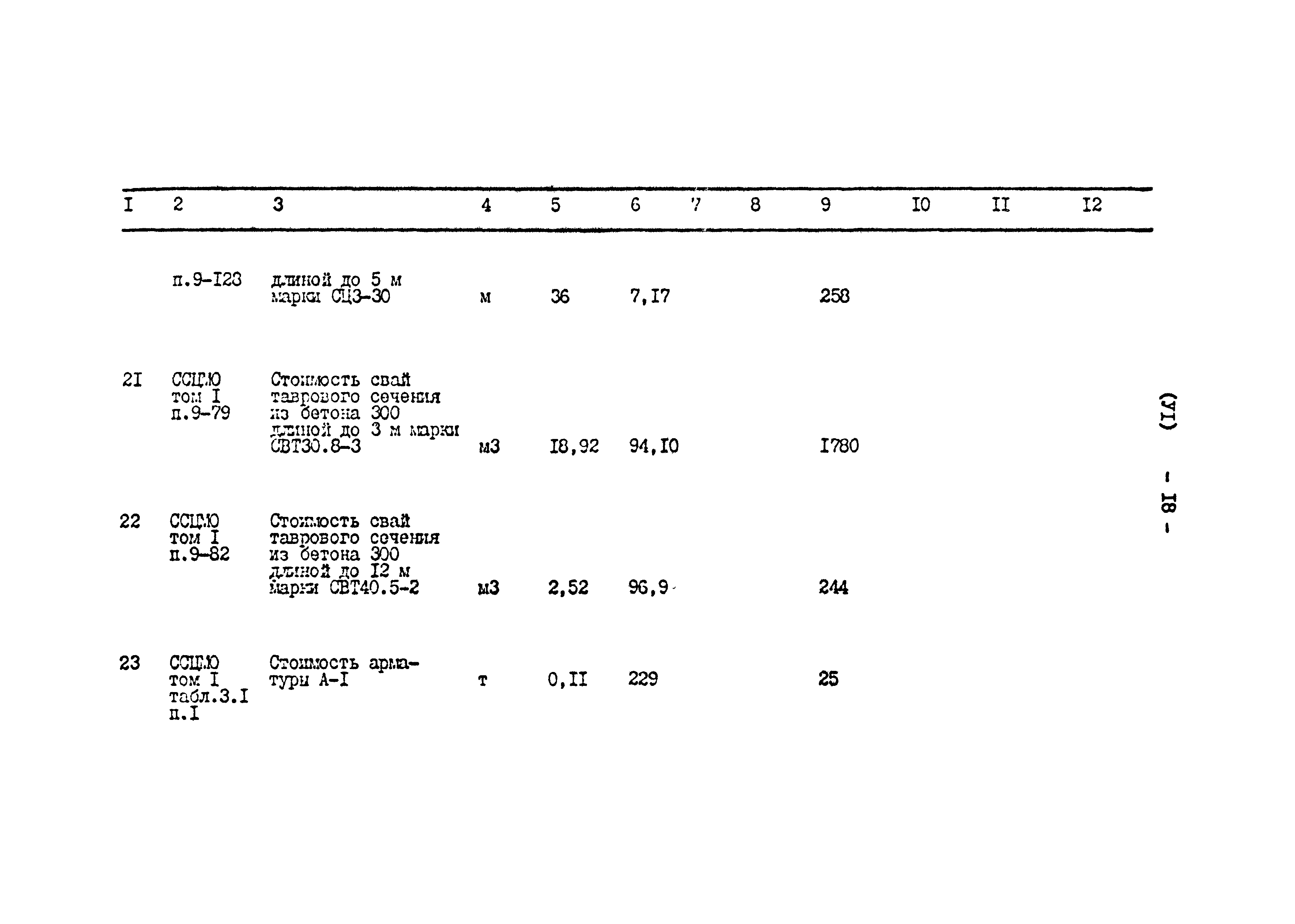 Типовой проект 801-2-86.12.87