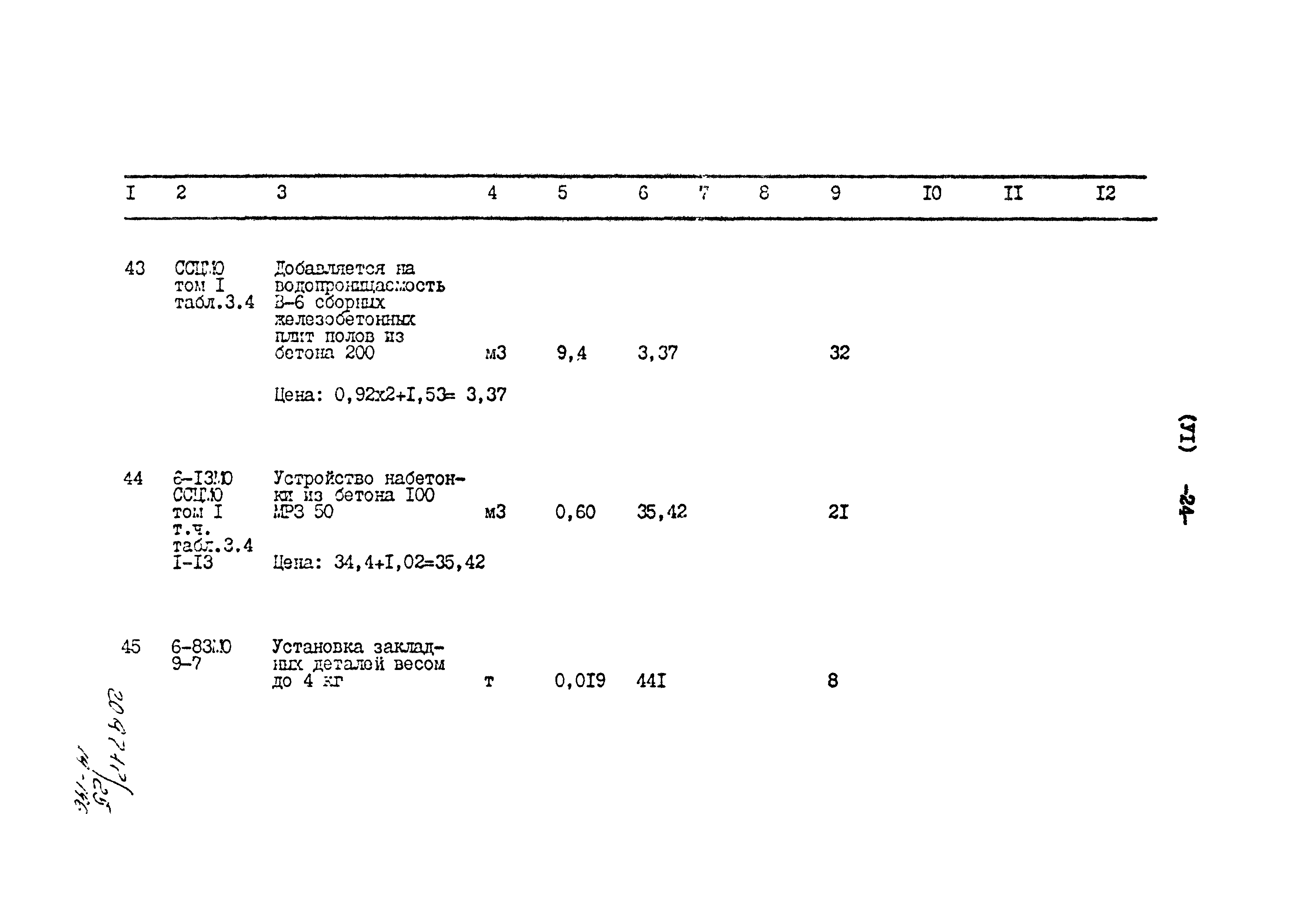 Типовой проект 801-2-86.12.87