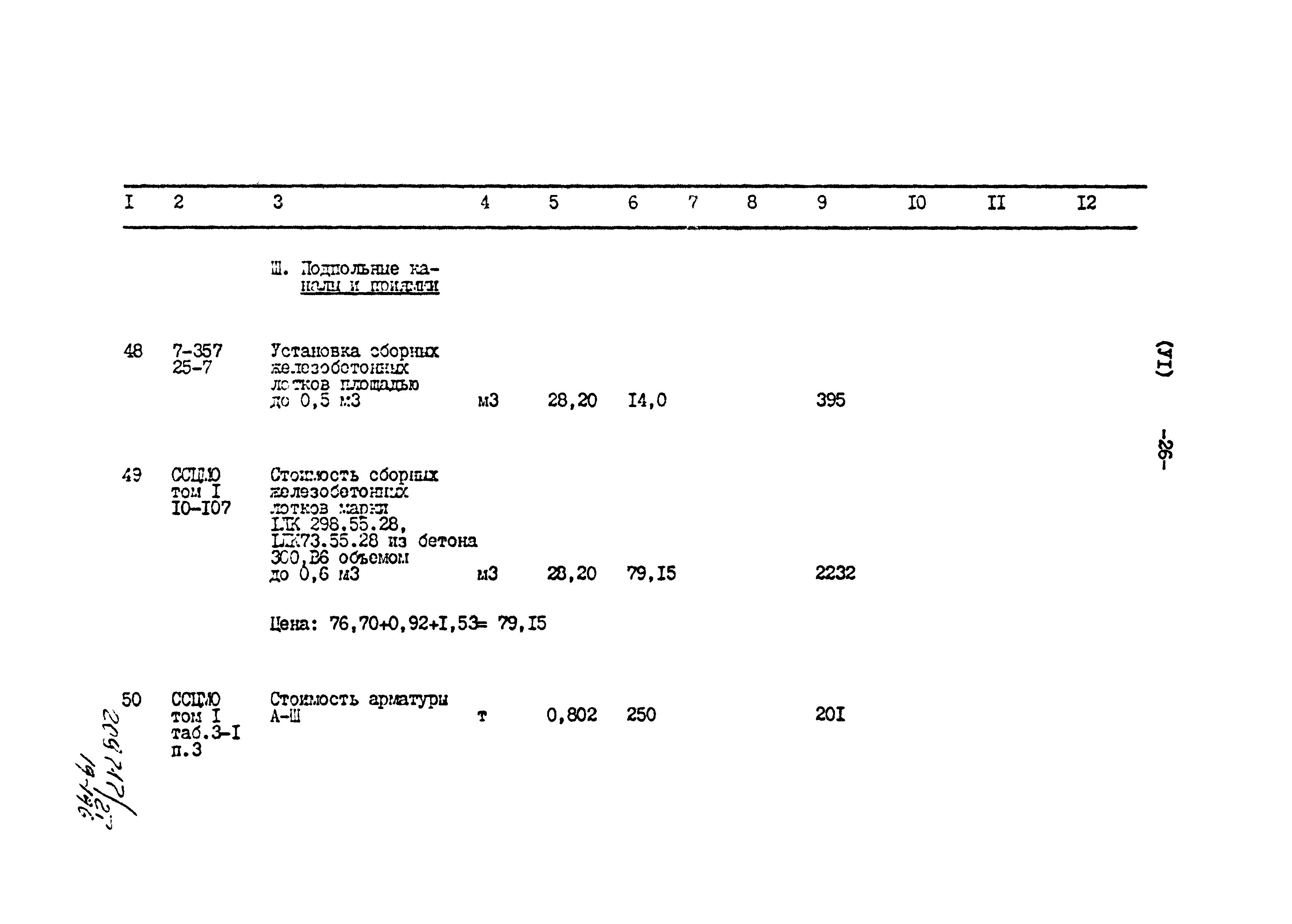 Типовой проект 801-2-86.12.87