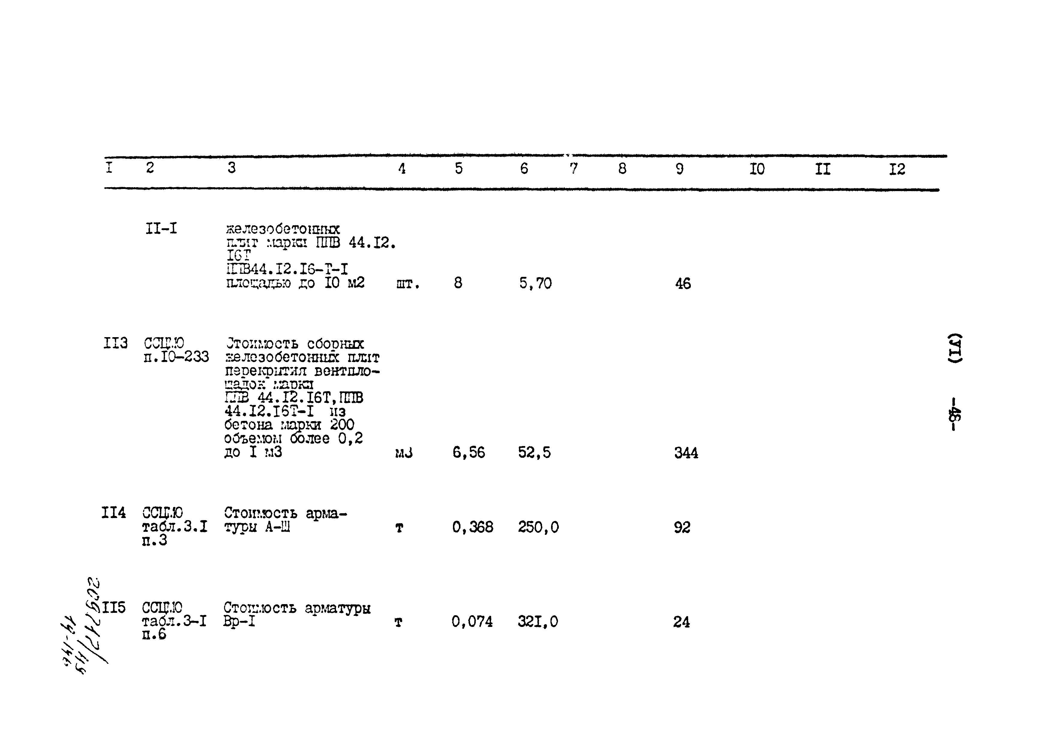 Типовой проект 801-2-86.12.87