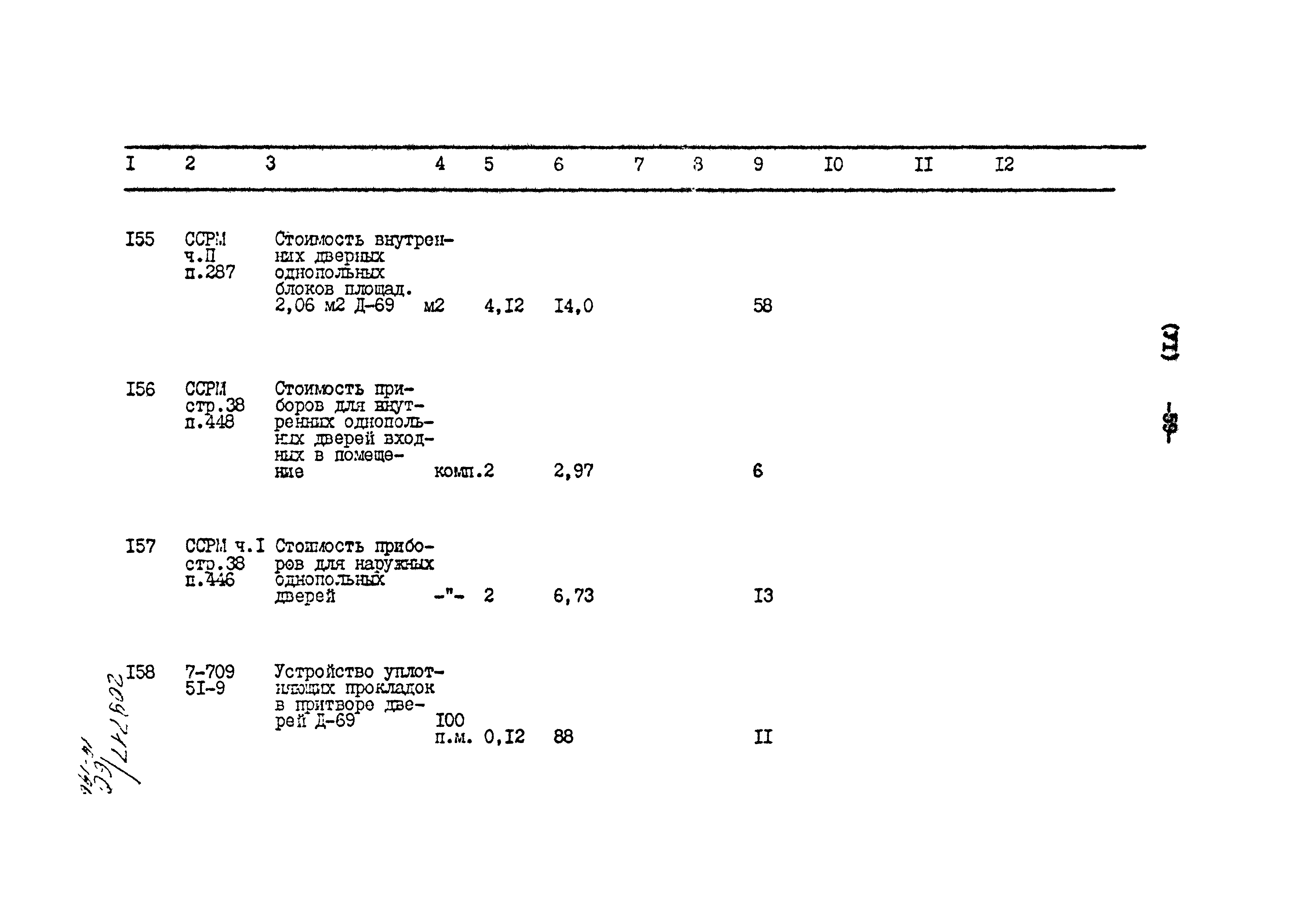 Типовой проект 801-2-86.12.87