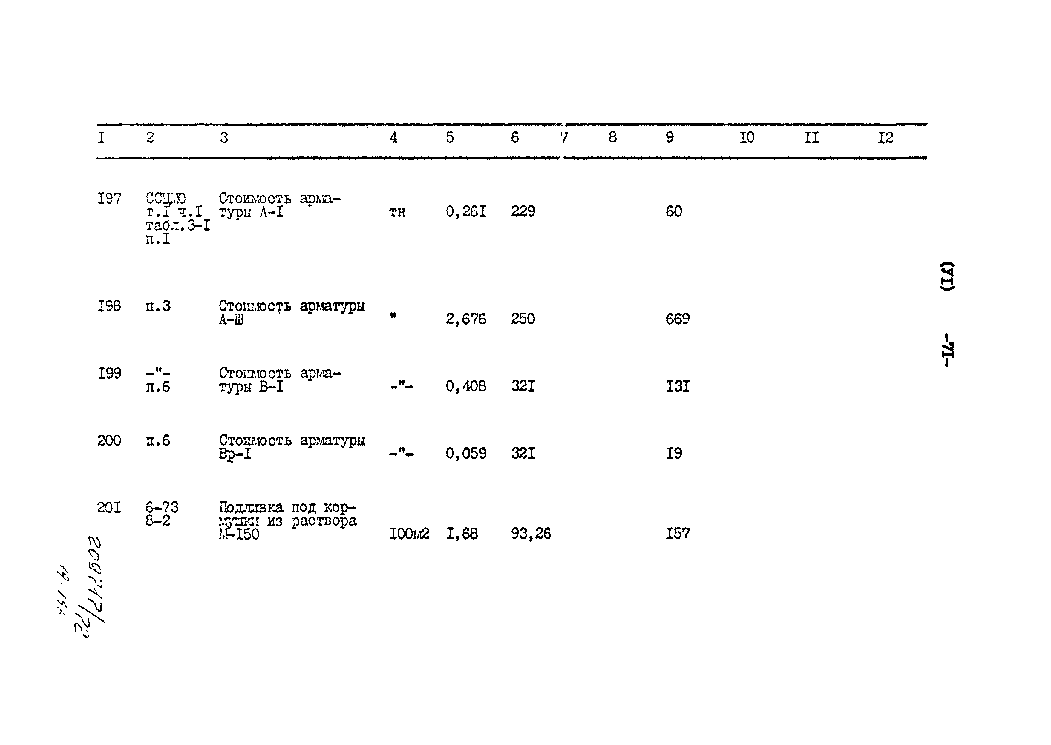 Типовой проект 801-2-86.12.87