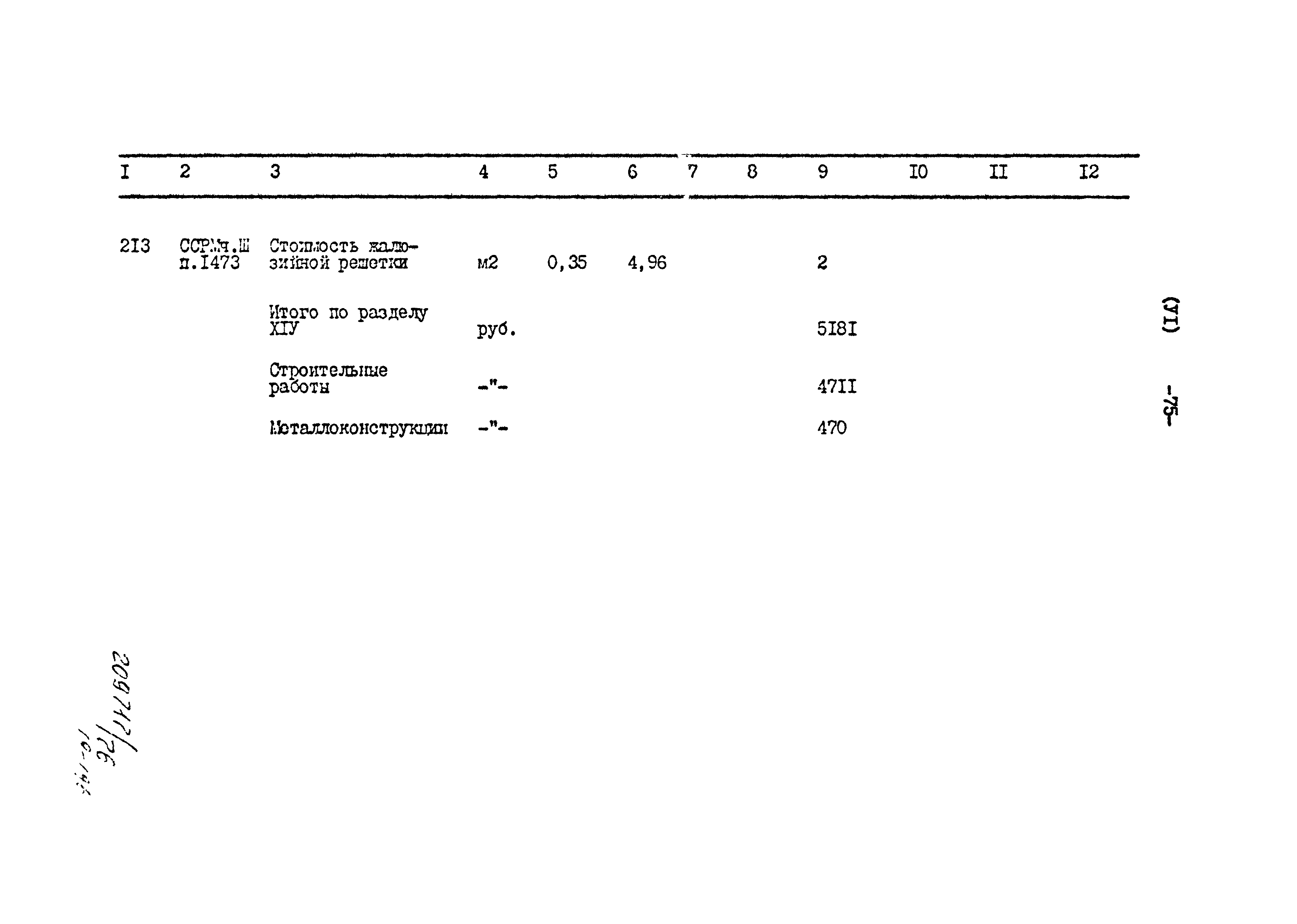 Типовой проект 801-2-86.12.87