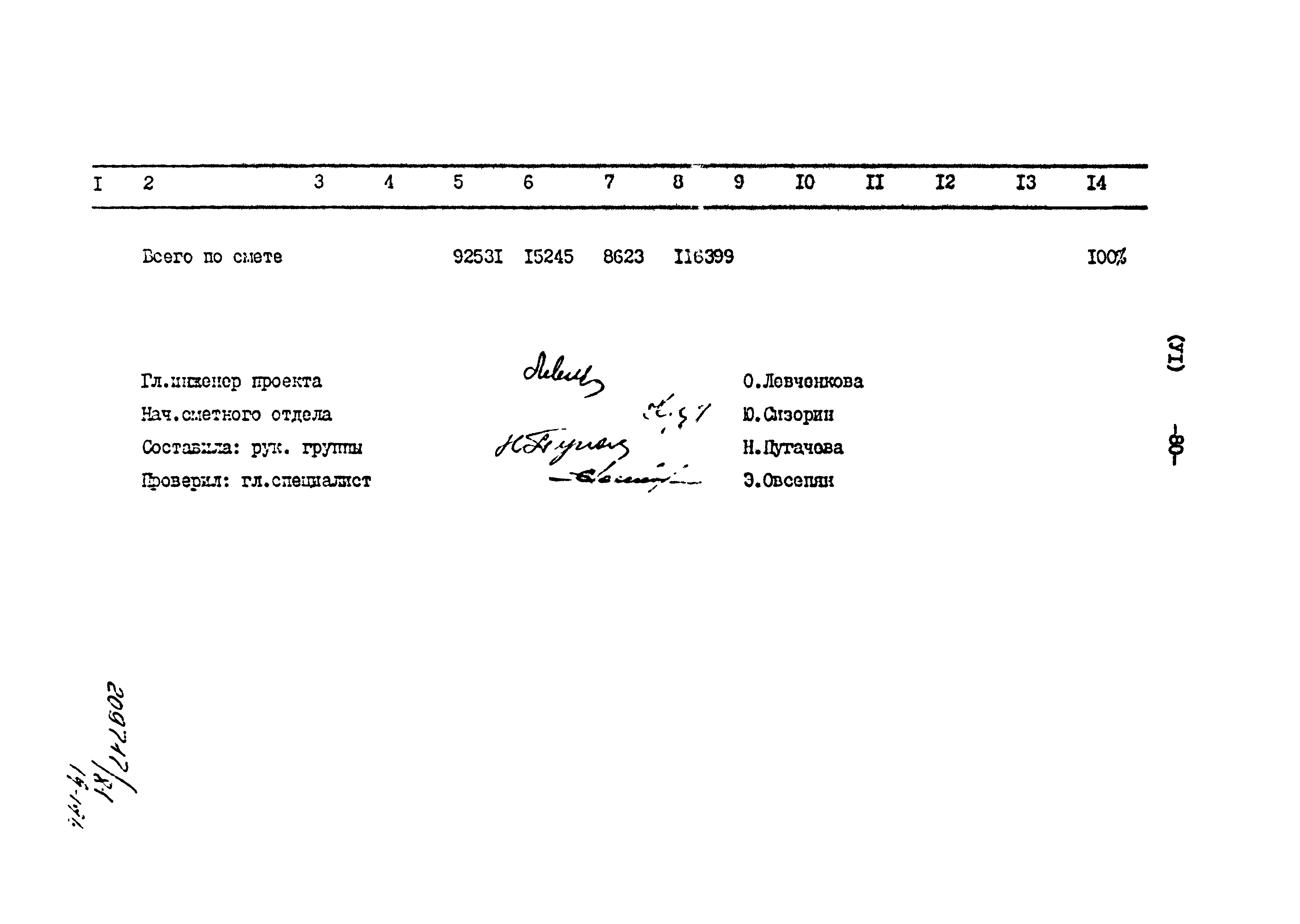 Типовой проект 801-2-86.12.87