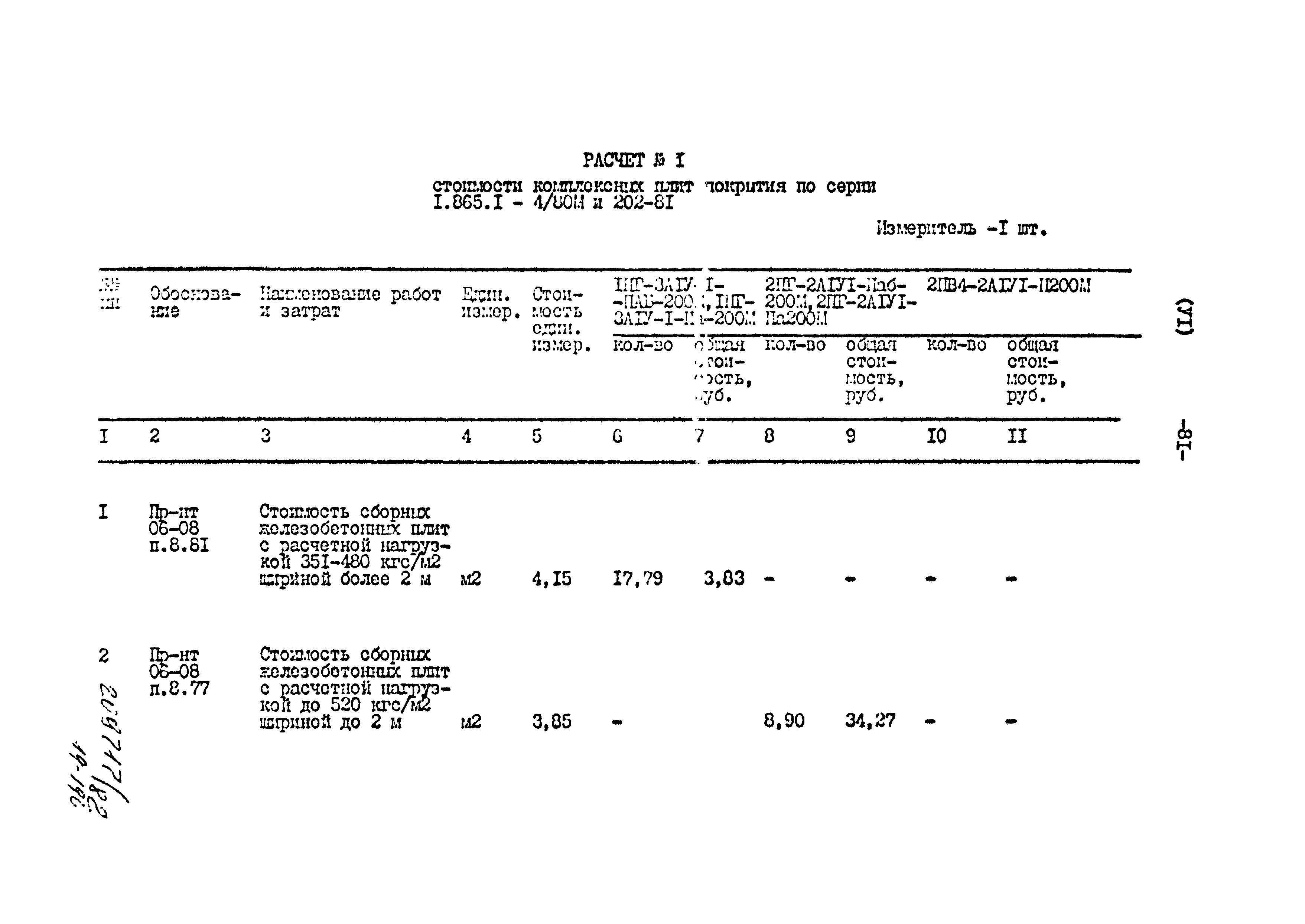 Типовой проект 801-2-86.12.87