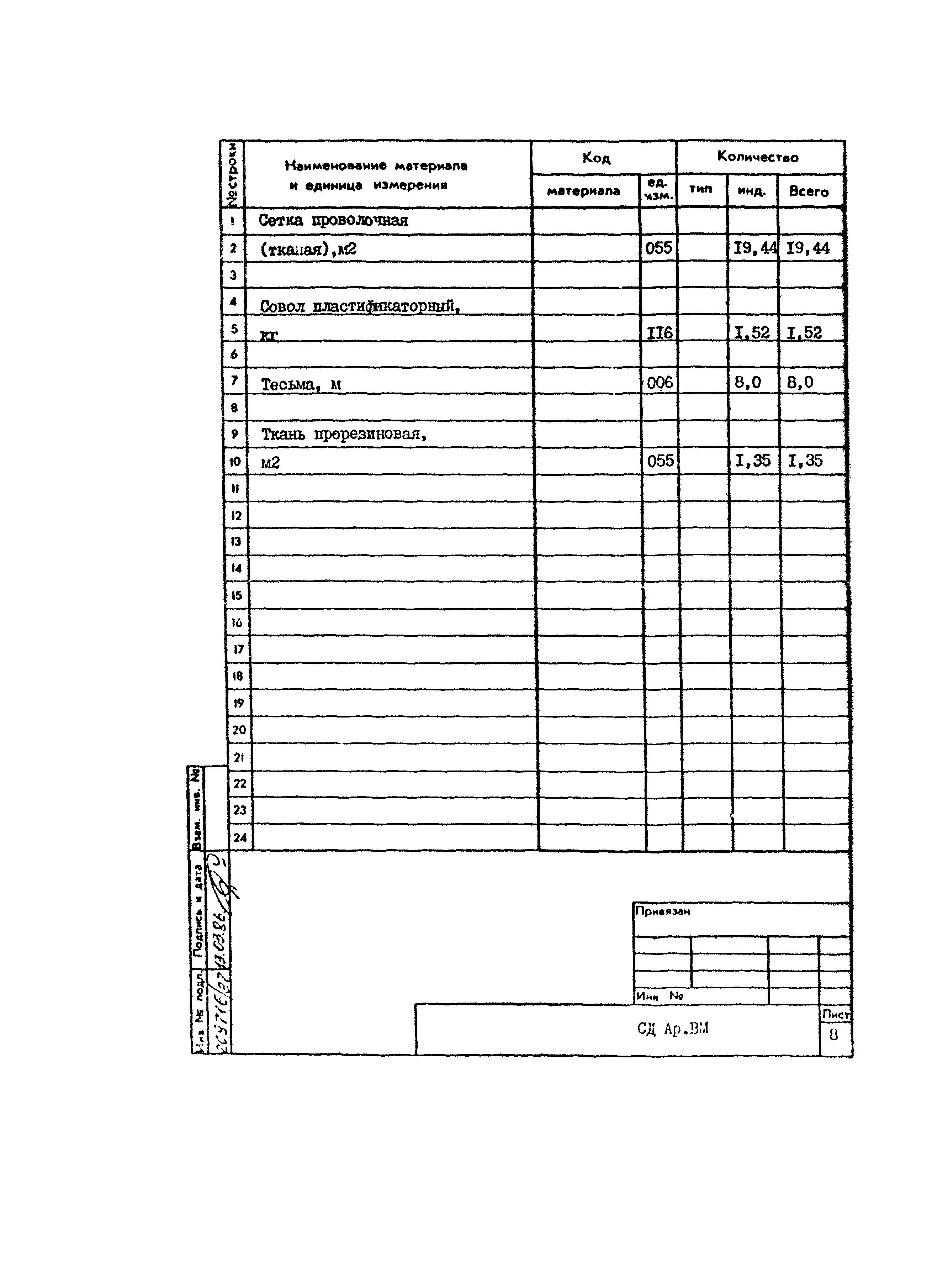 Типовой проект 801-2-86.12.87