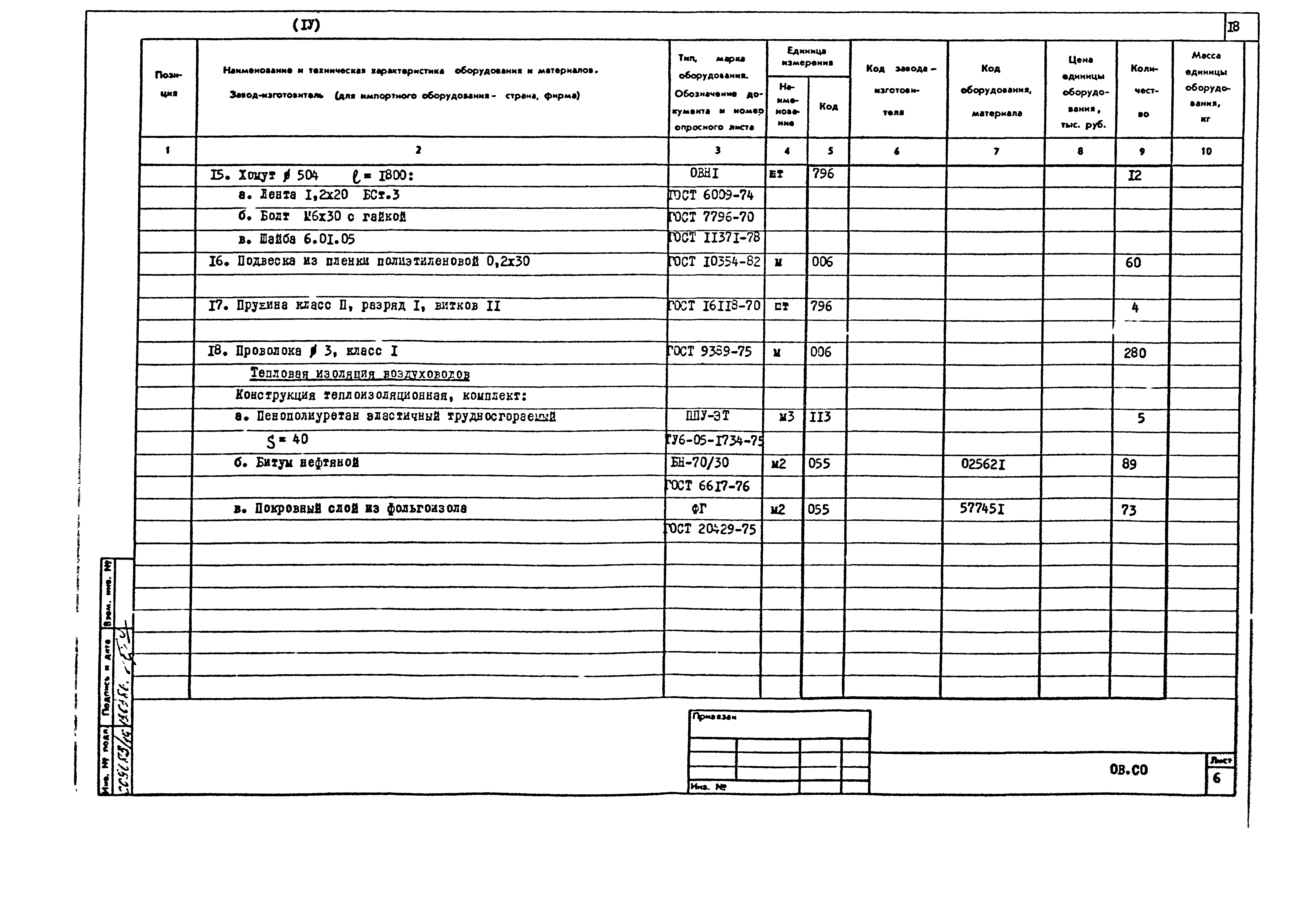 Типовой проект 801-2-86.12.87