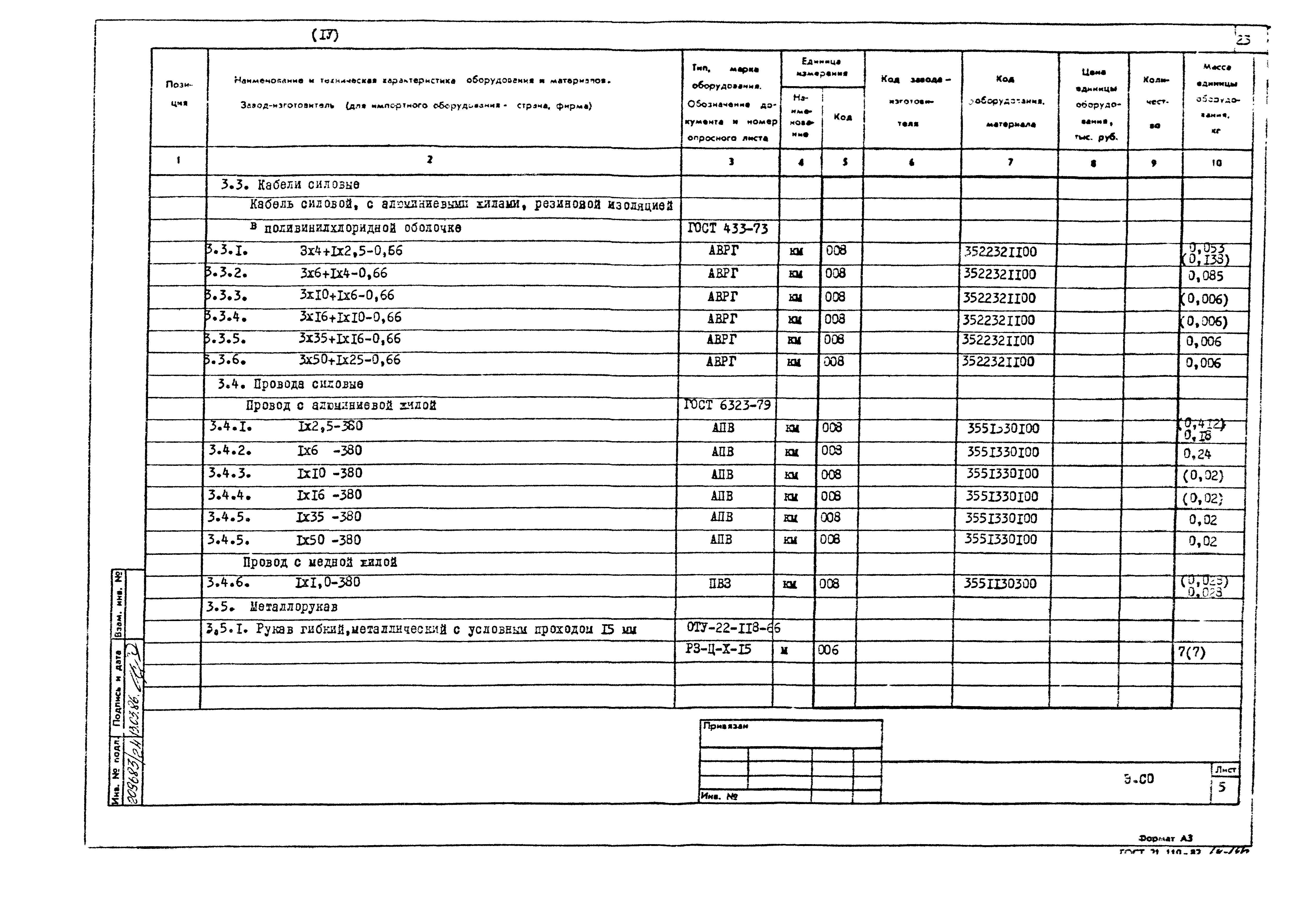 Типовой проект 801-2-86.12.87