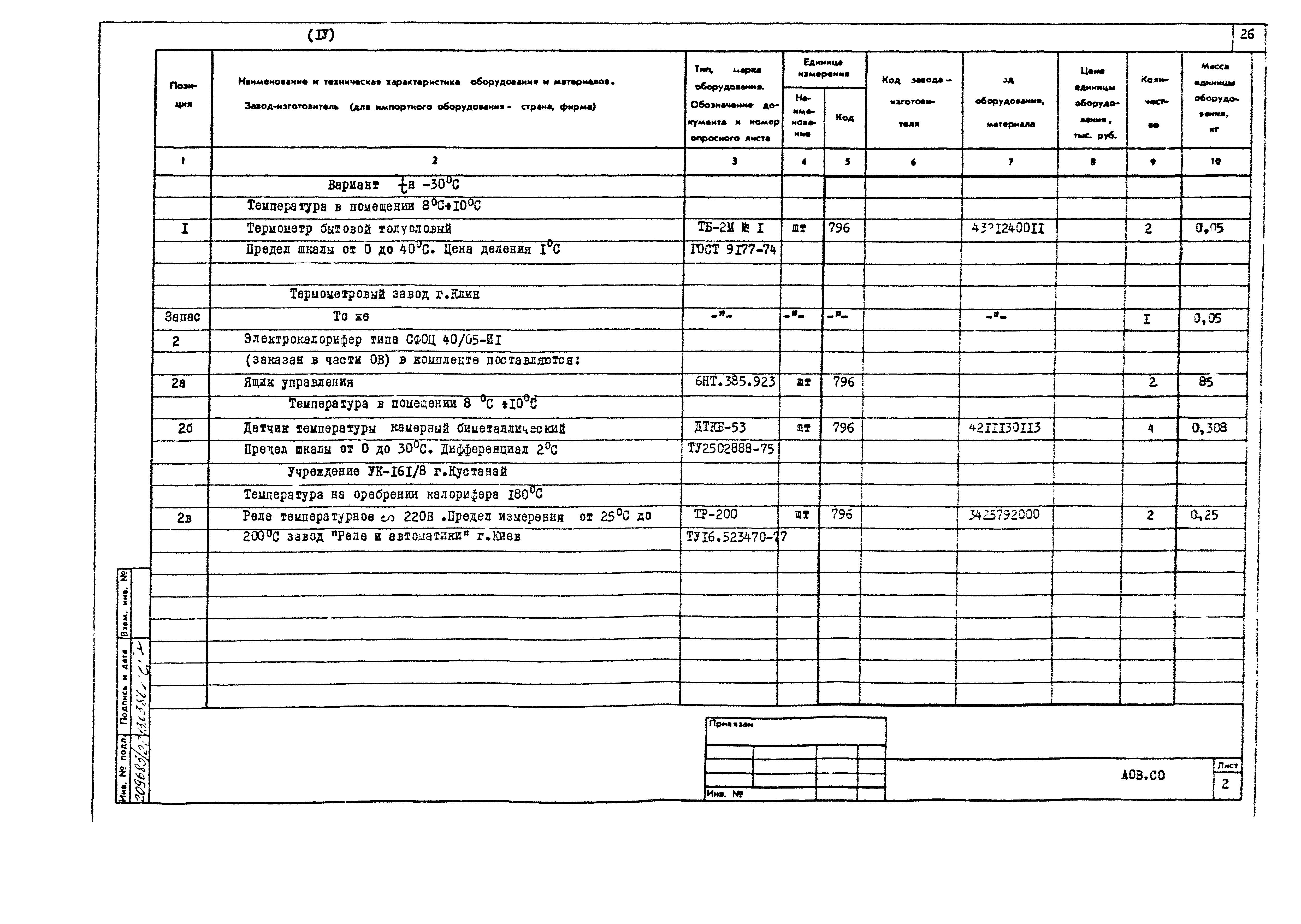 Типовой проект 801-2-86.12.87