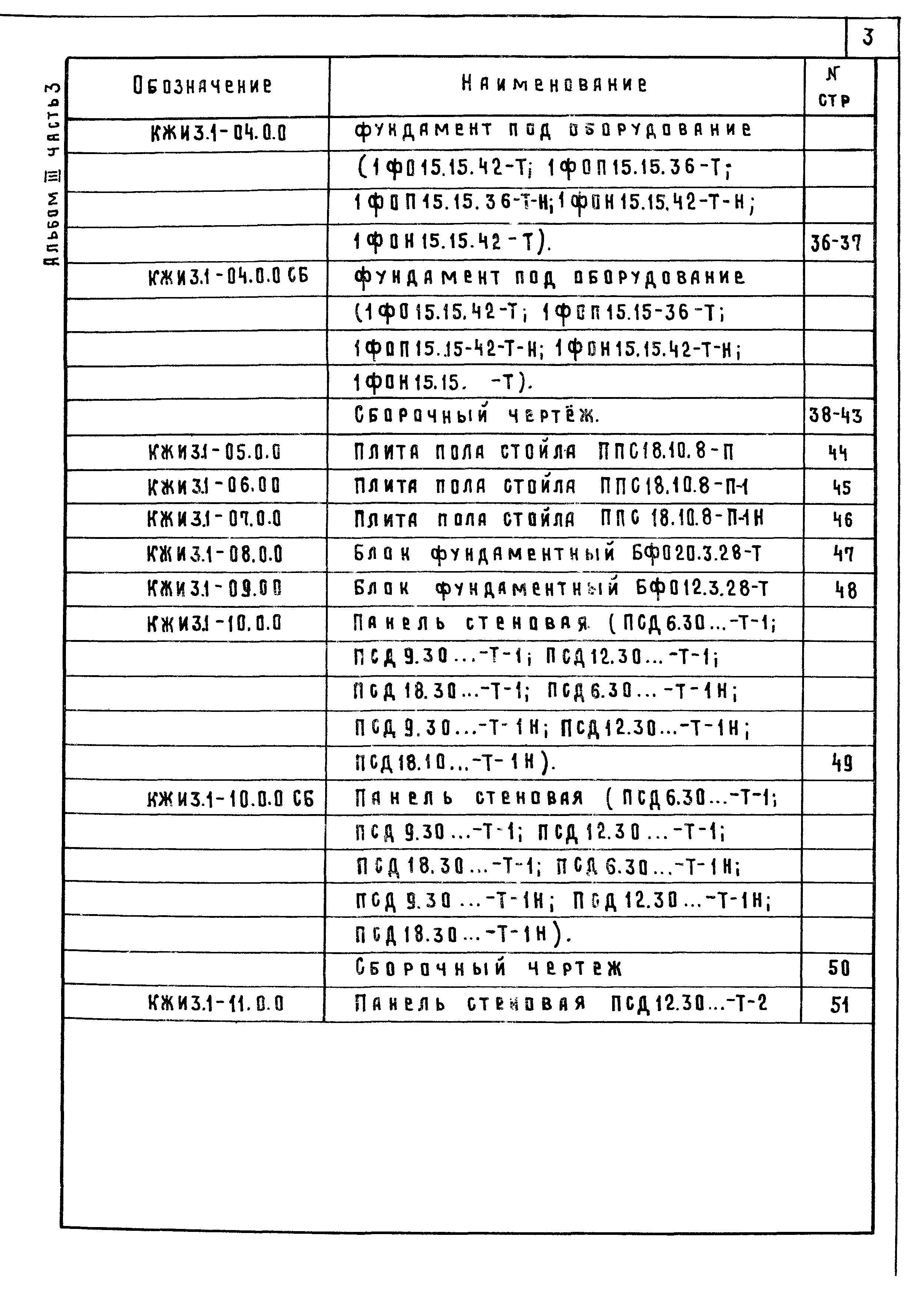 Типовой проект 801-2-86.12.87