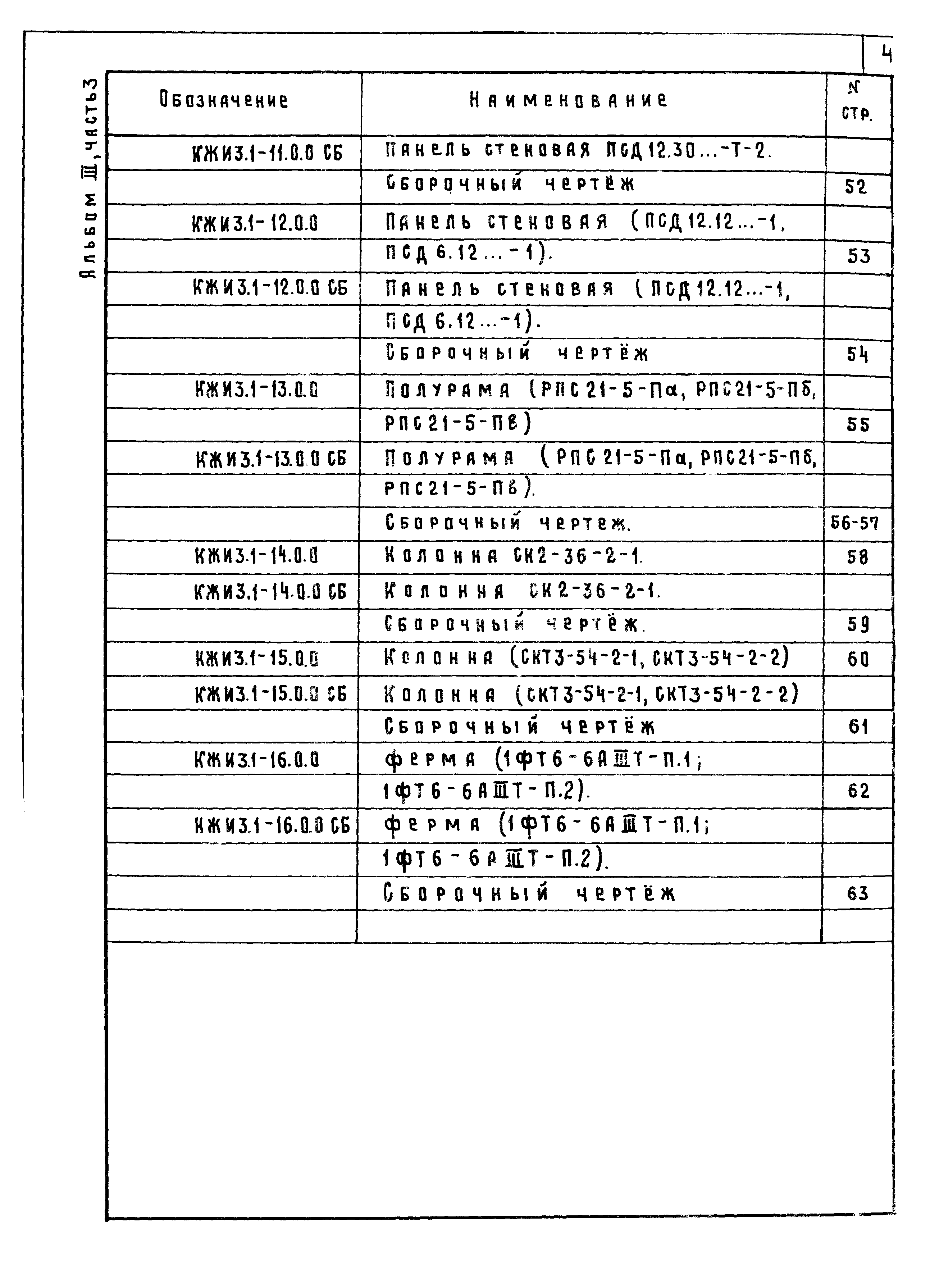 Типовой проект 801-2-86.12.87