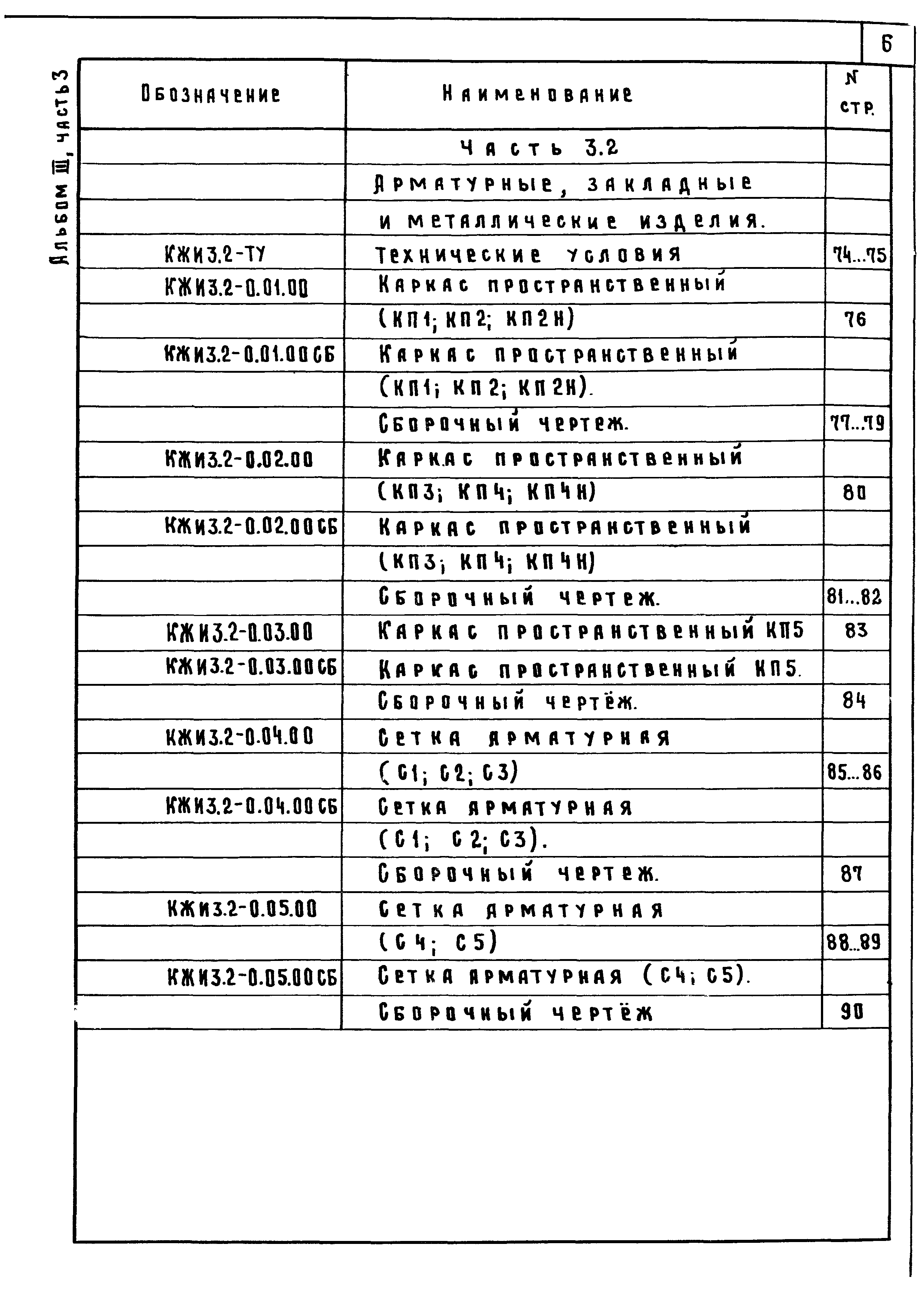 Типовой проект 801-2-86.12.87