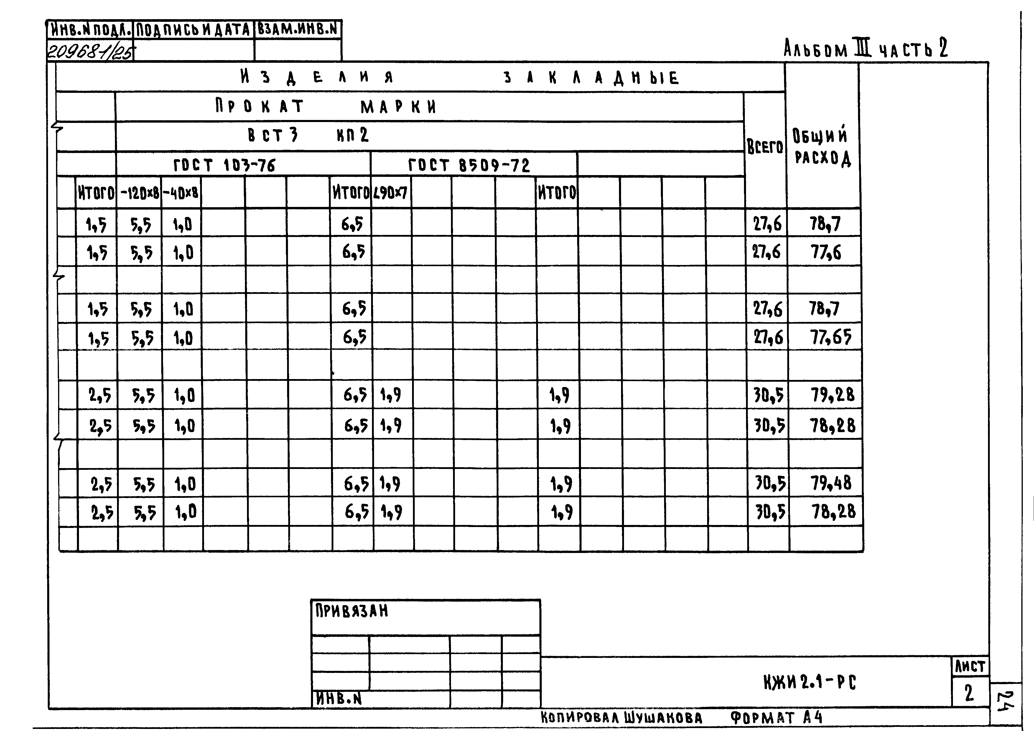 Типовой проект 801-2-86.12.87