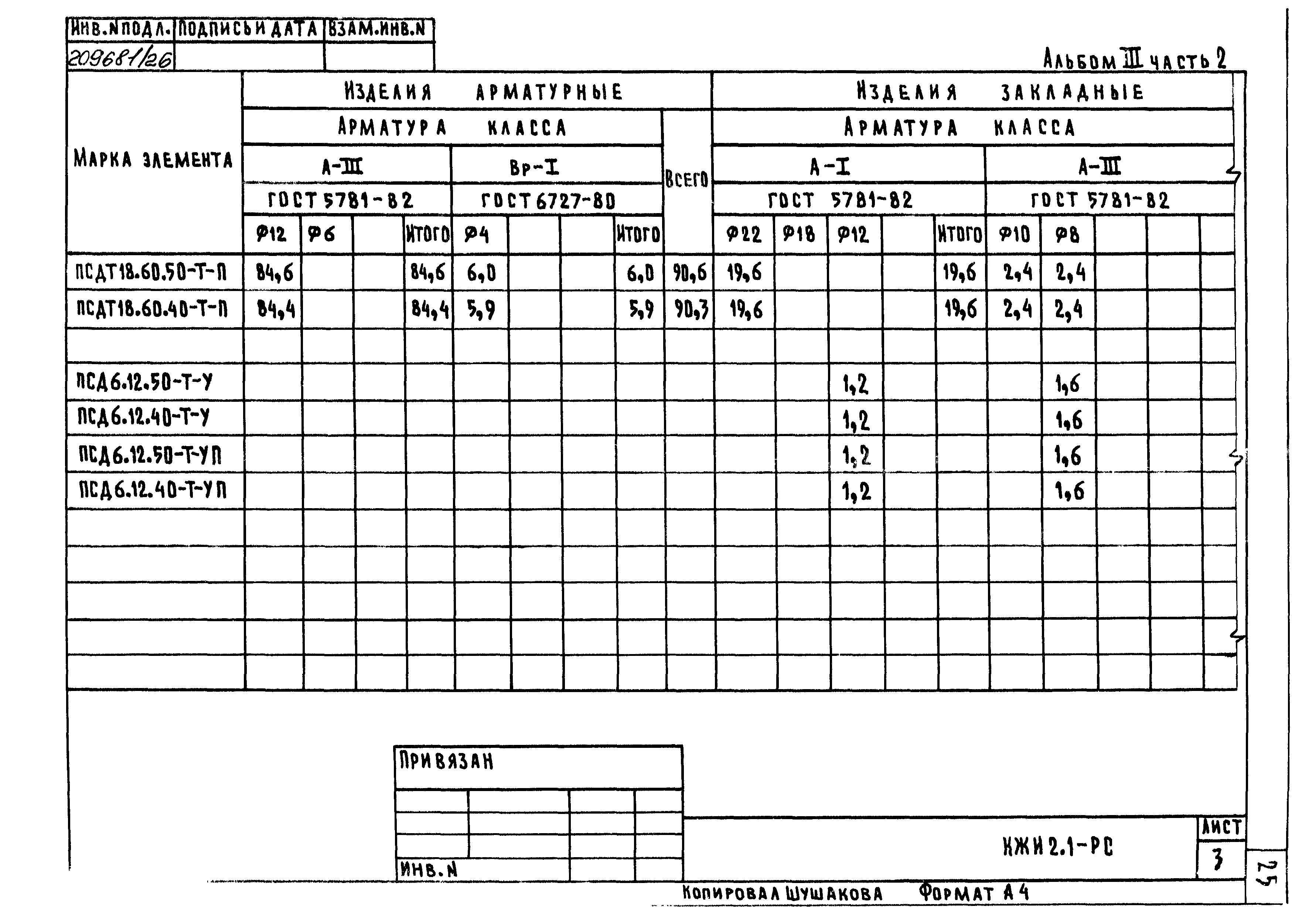 Типовой проект 801-2-86.12.87