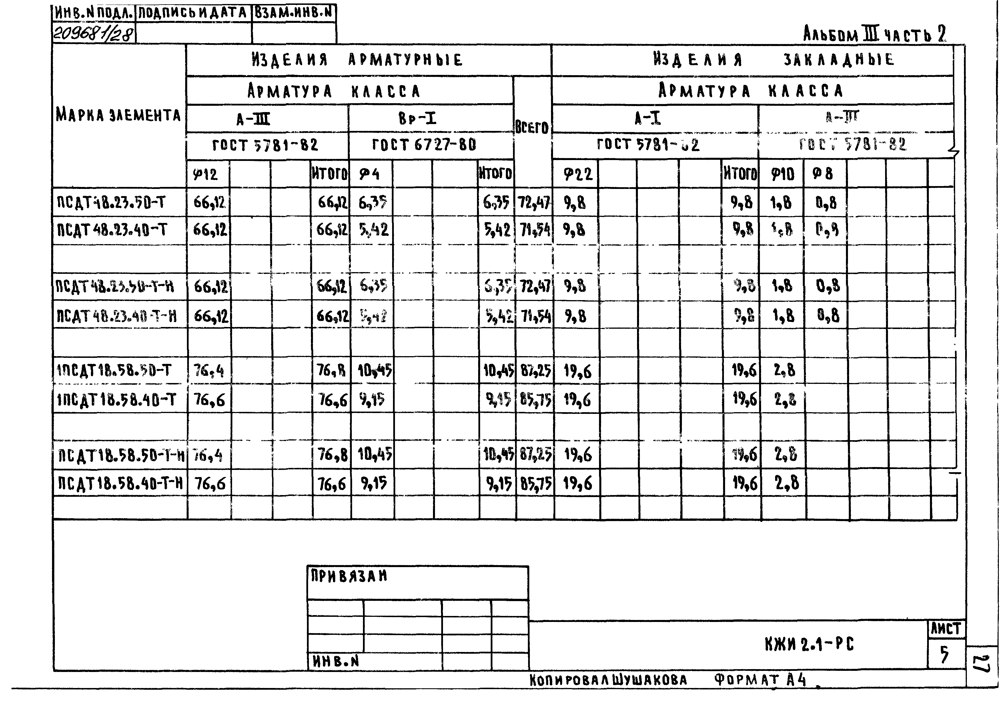 Типовой проект 801-2-86.12.87