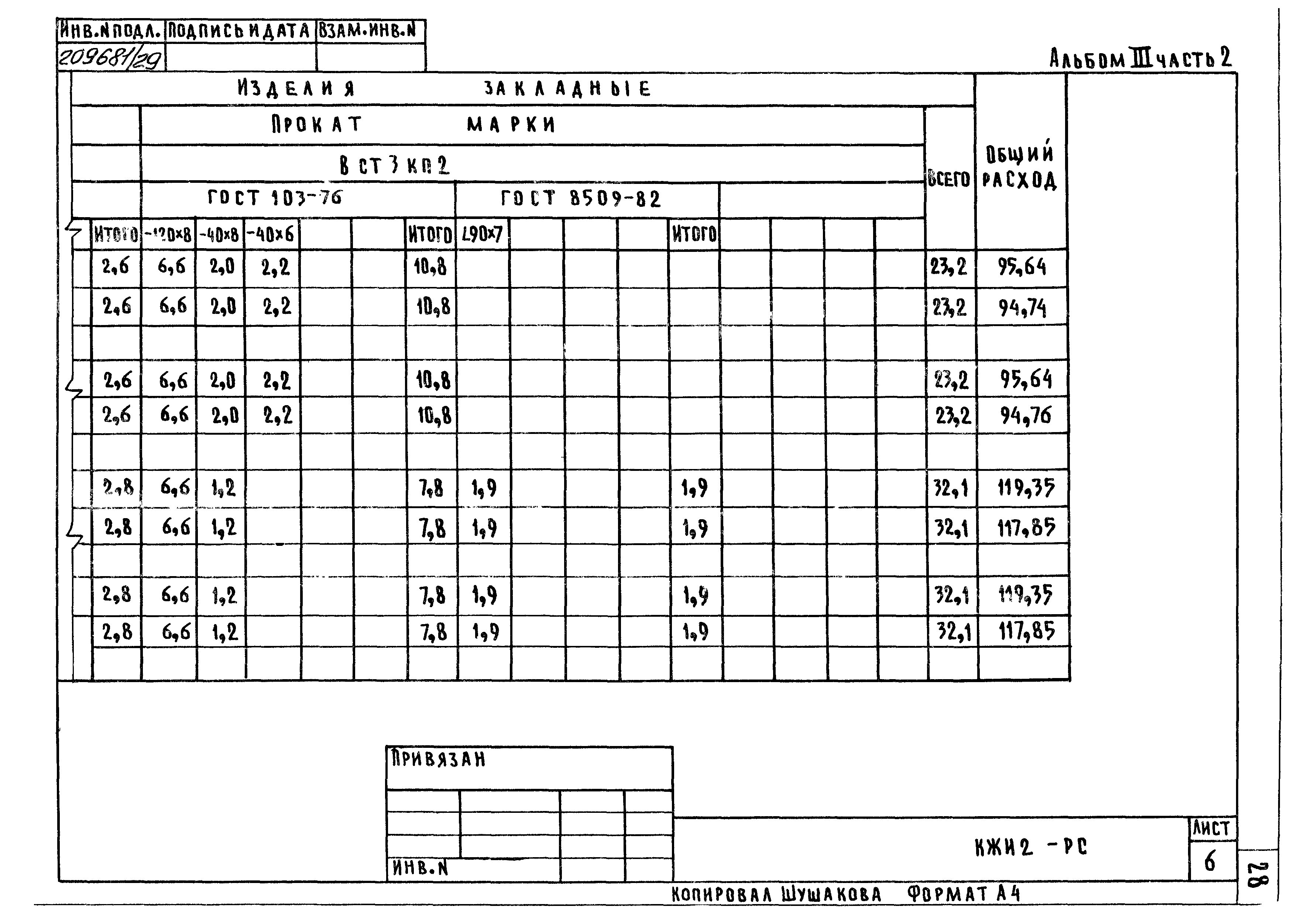 Типовой проект 801-2-86.12.87