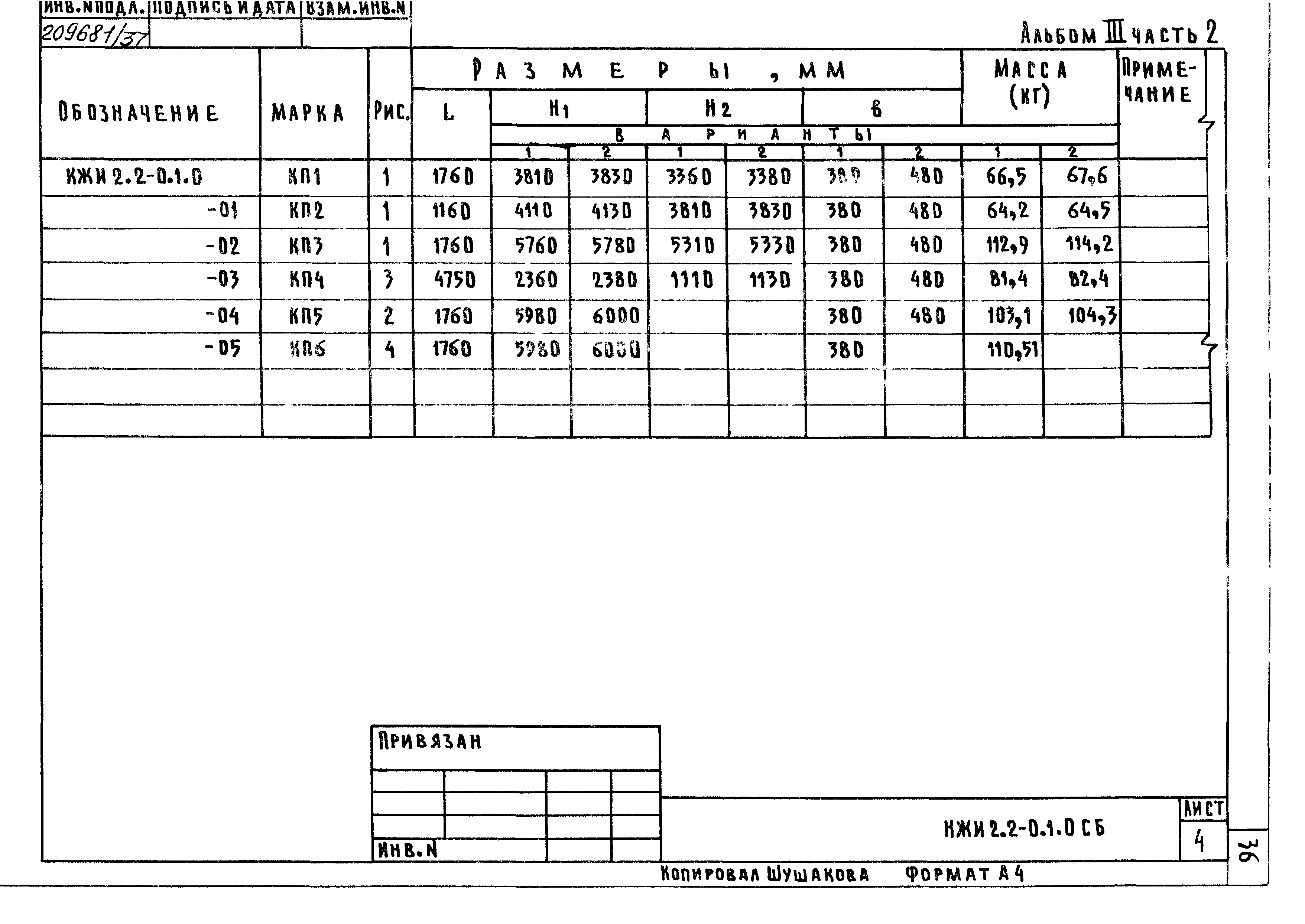 Типовой проект 801-2-86.12.87