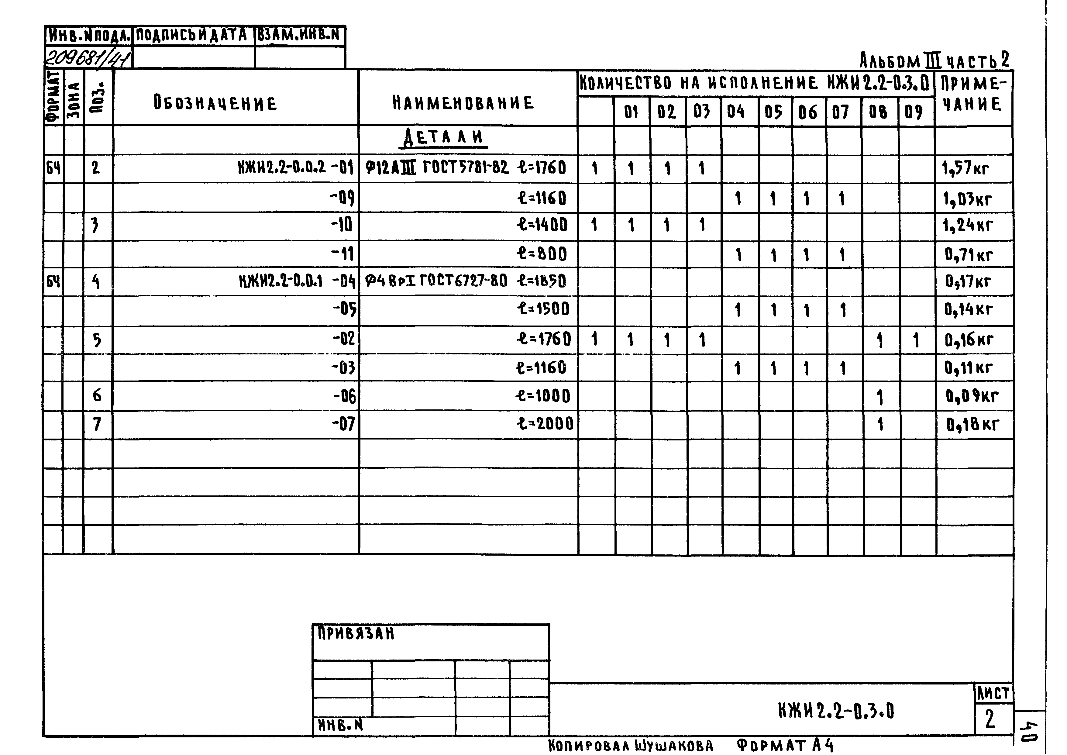 Типовой проект 801-2-86.12.87