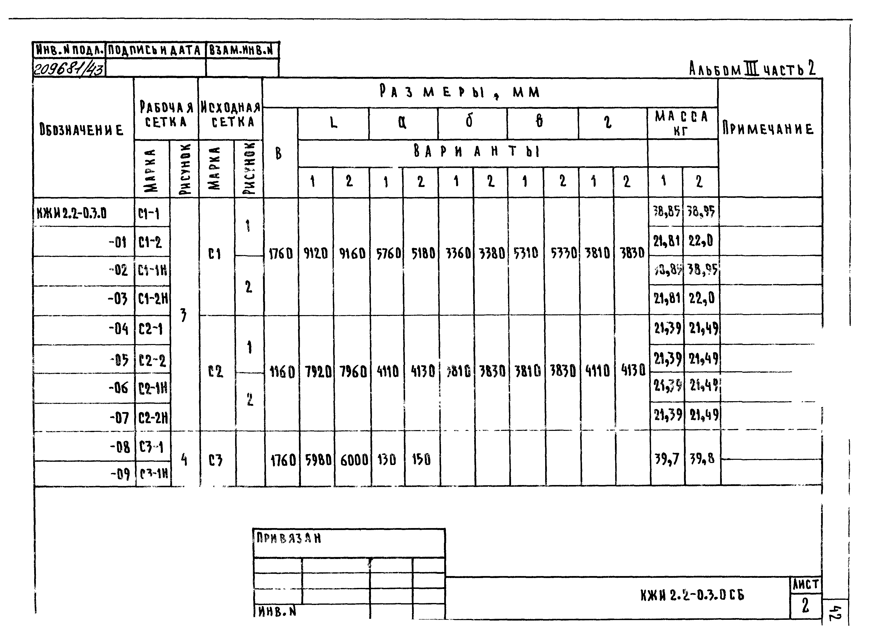 Типовой проект 801-2-86.12.87