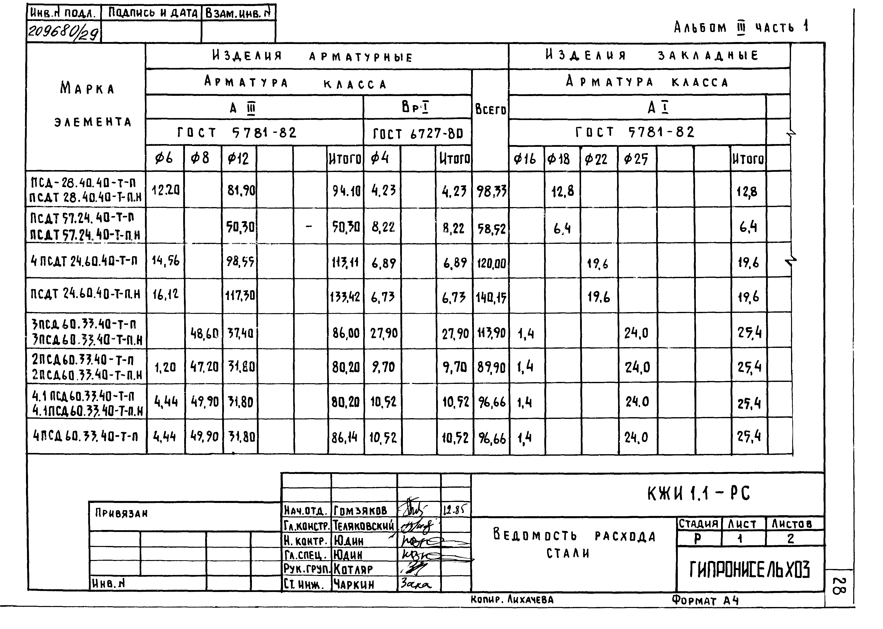 Типовой проект 801-2-86.12.87