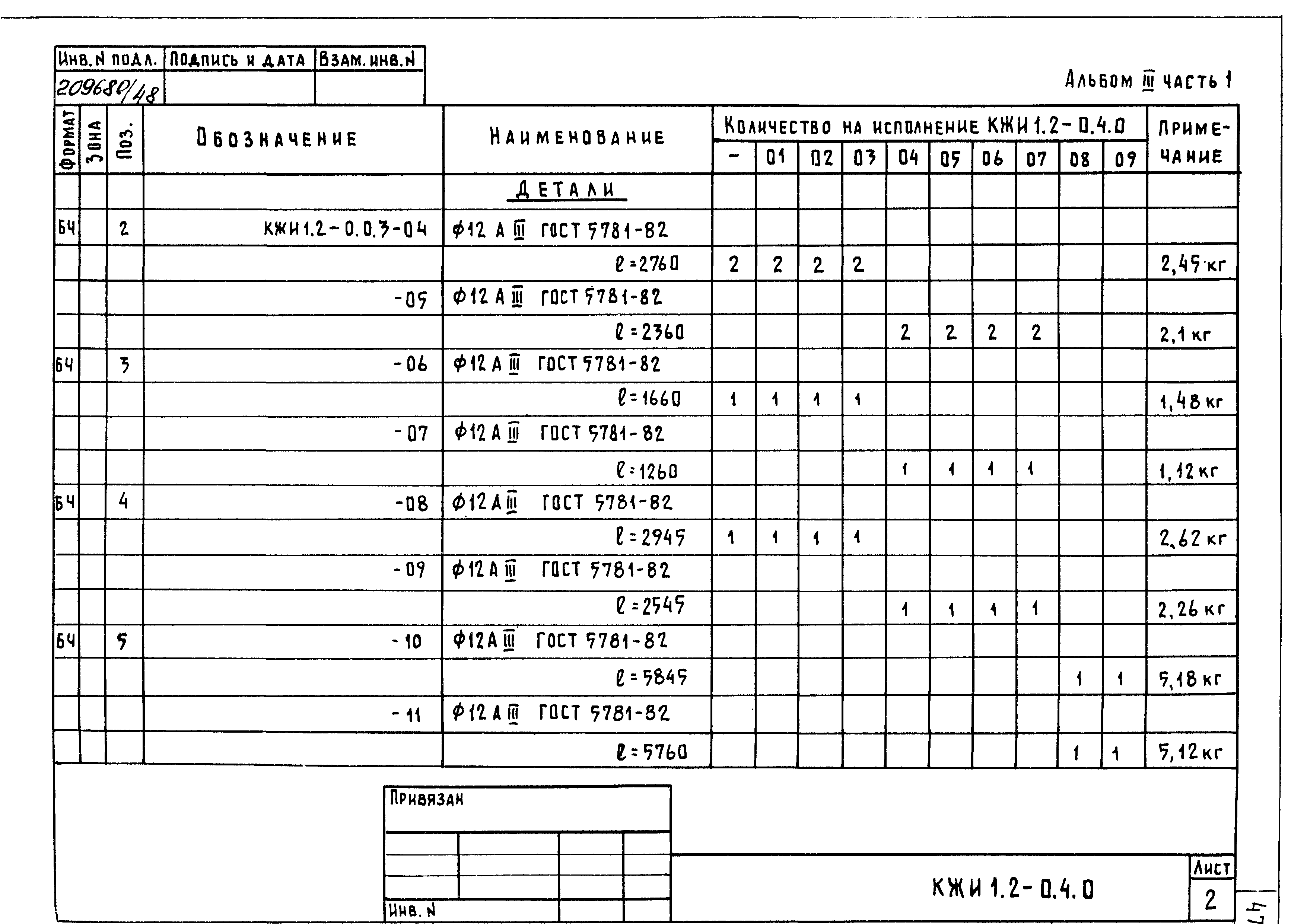 Типовой проект 801-2-86.12.87