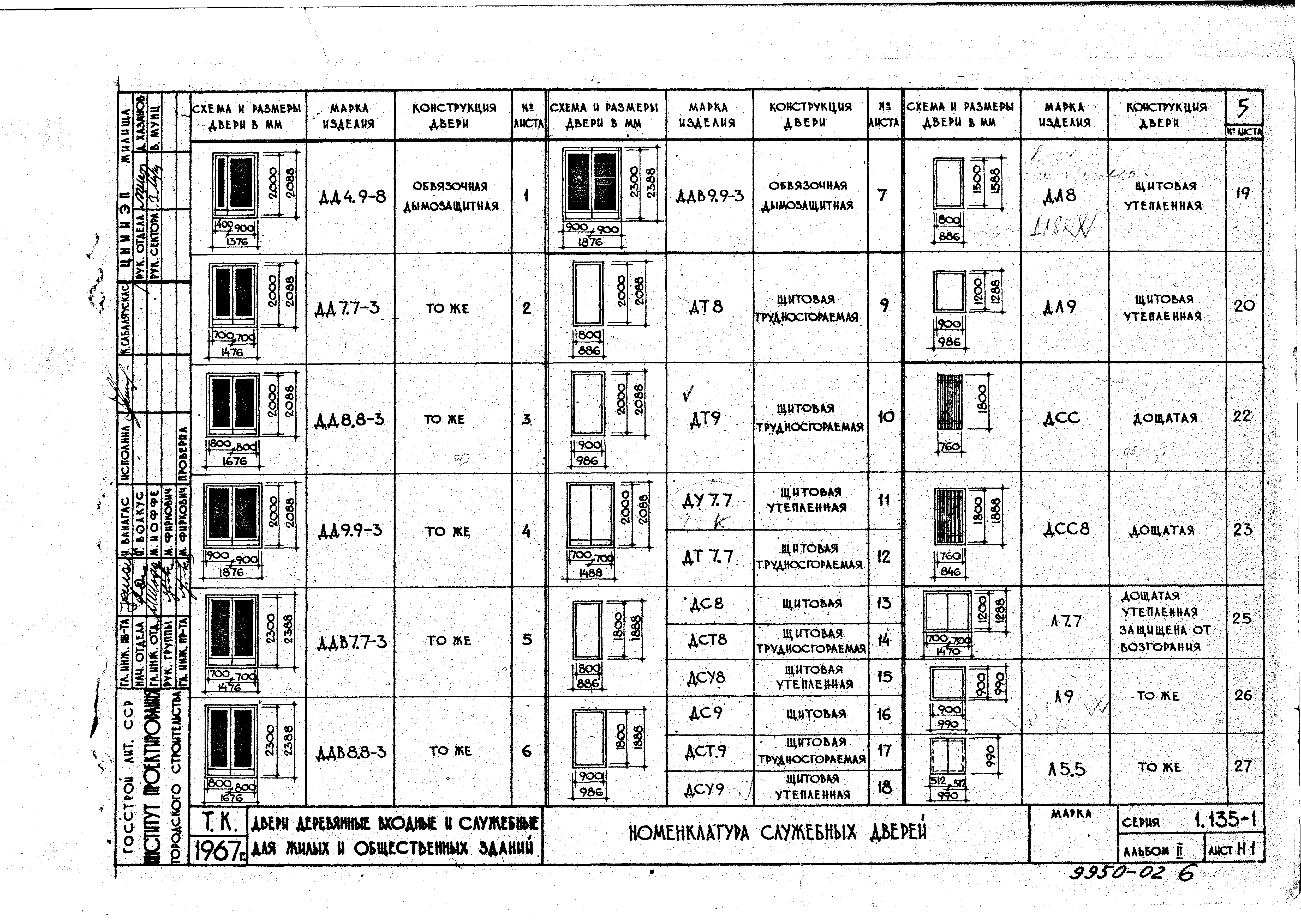 Серия 1.135-1