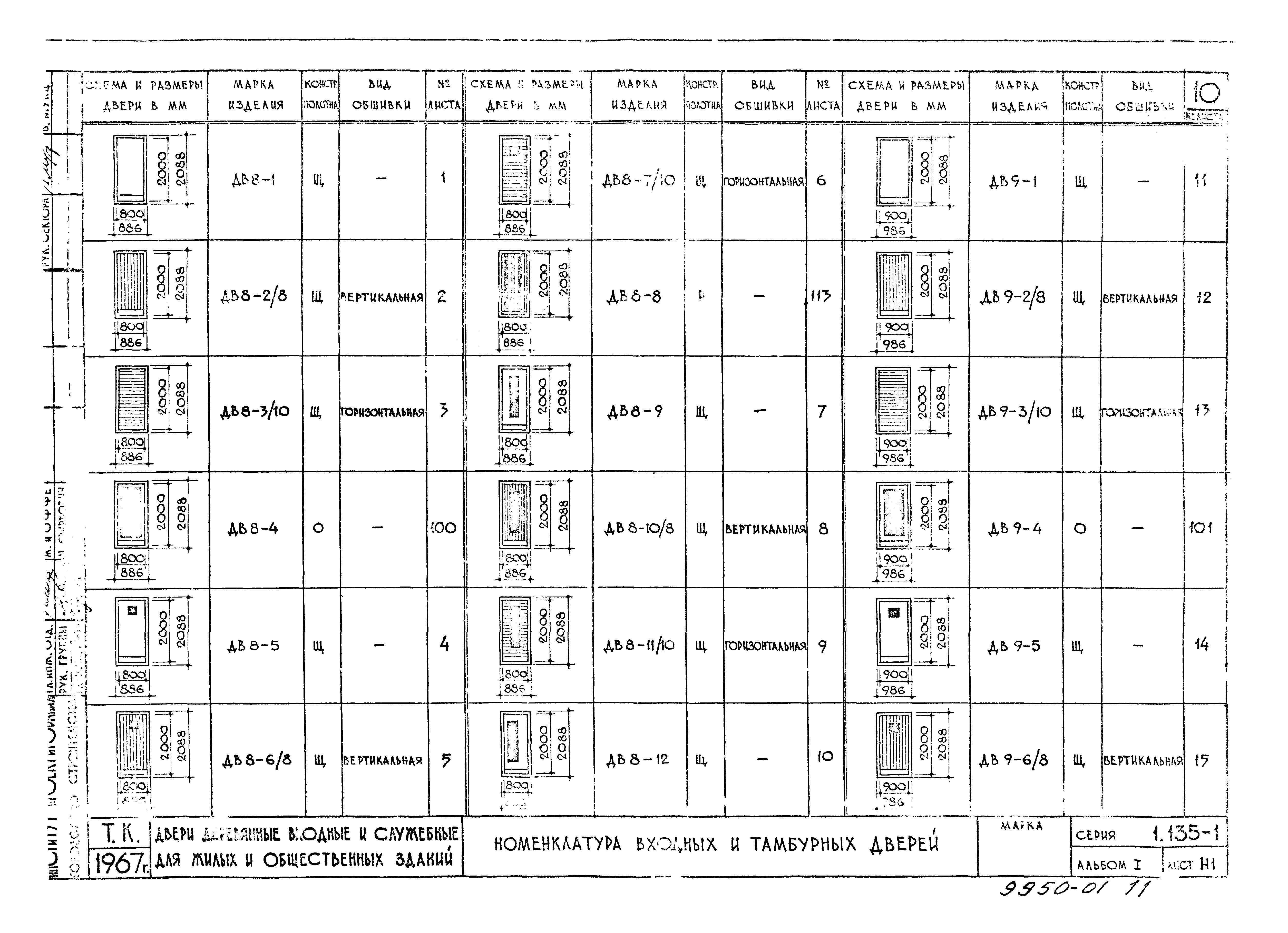Серия 1.135-1