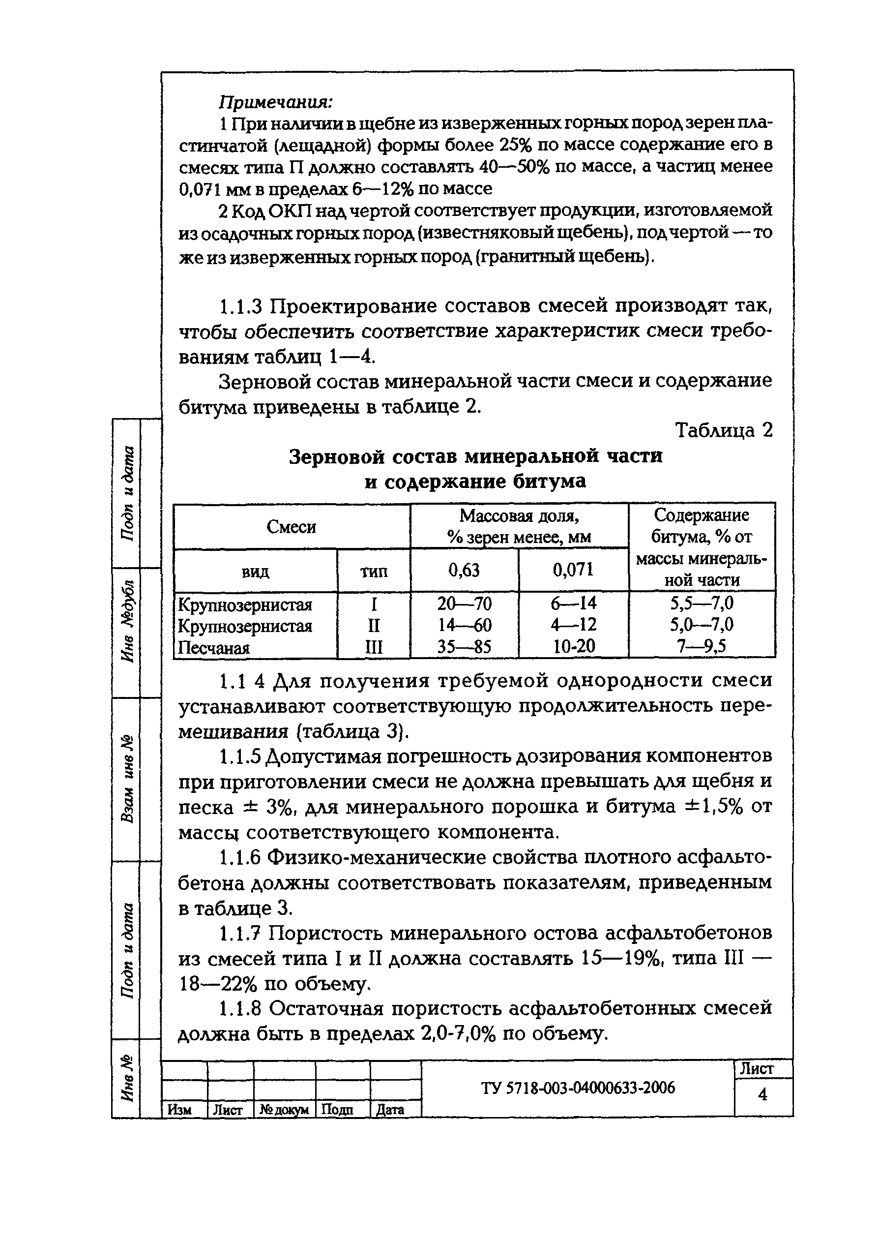 ТУ 5718-003-04000633-2006