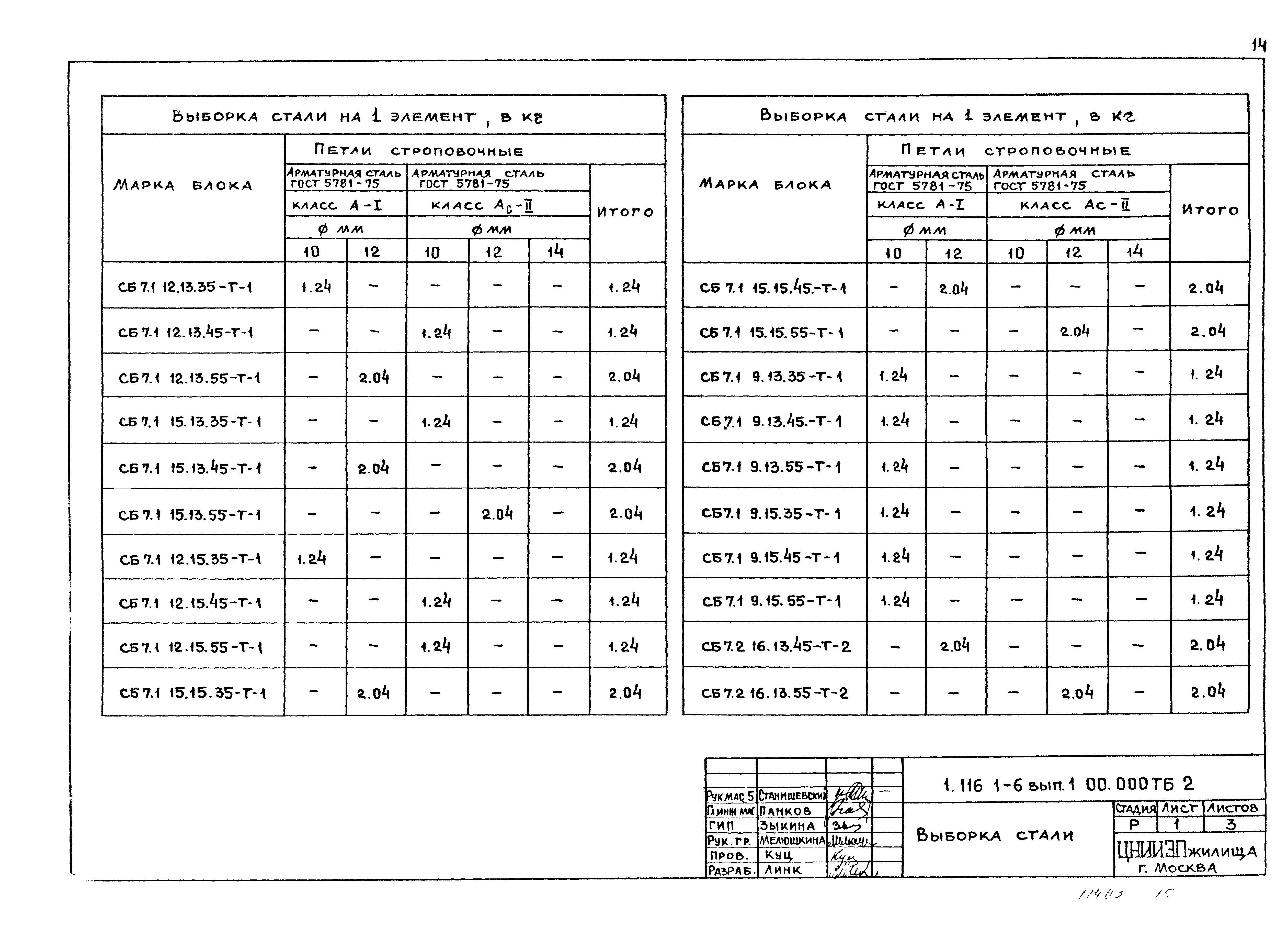 Серия 1.116.1-6