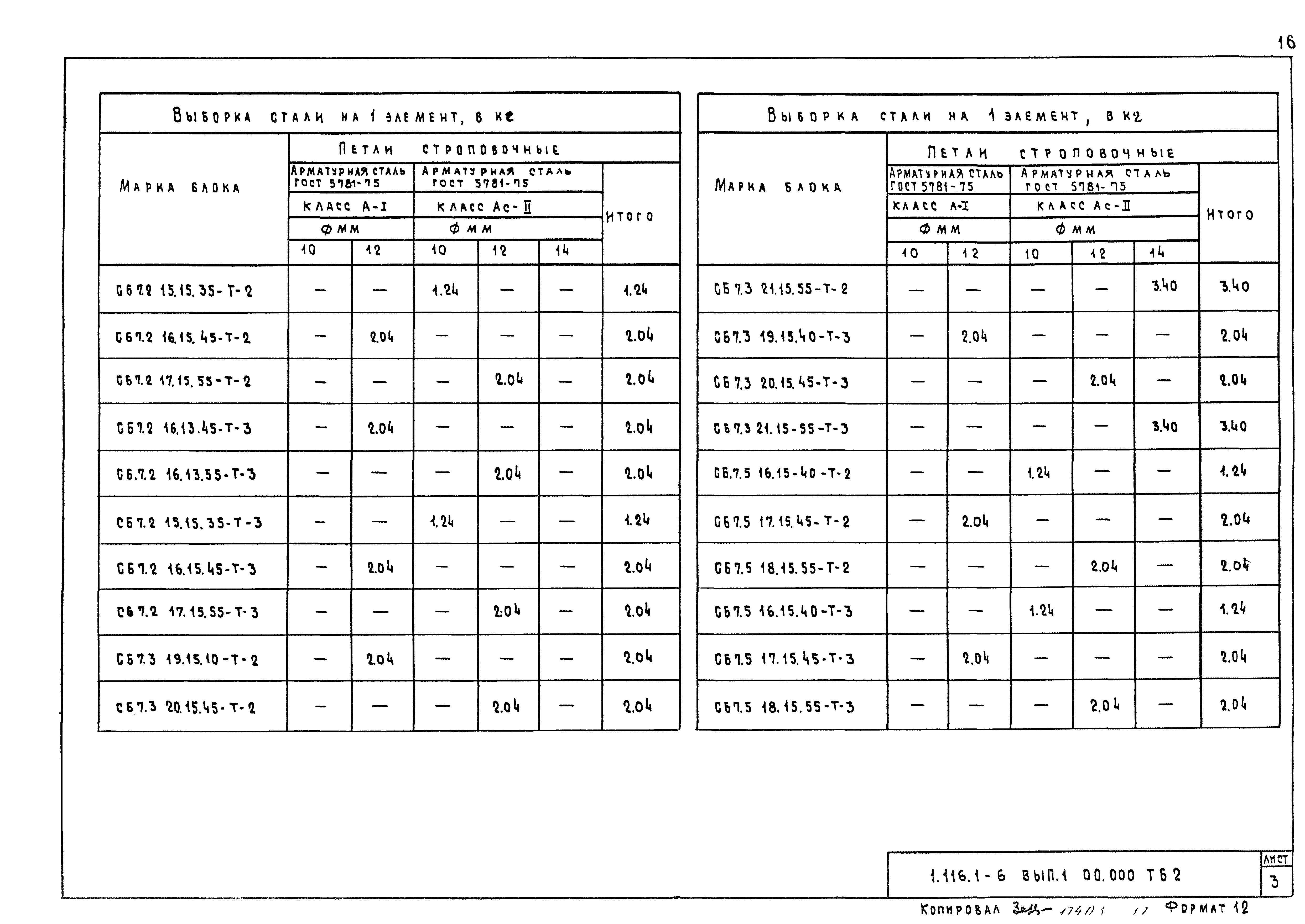 Серия 1.116.1-6