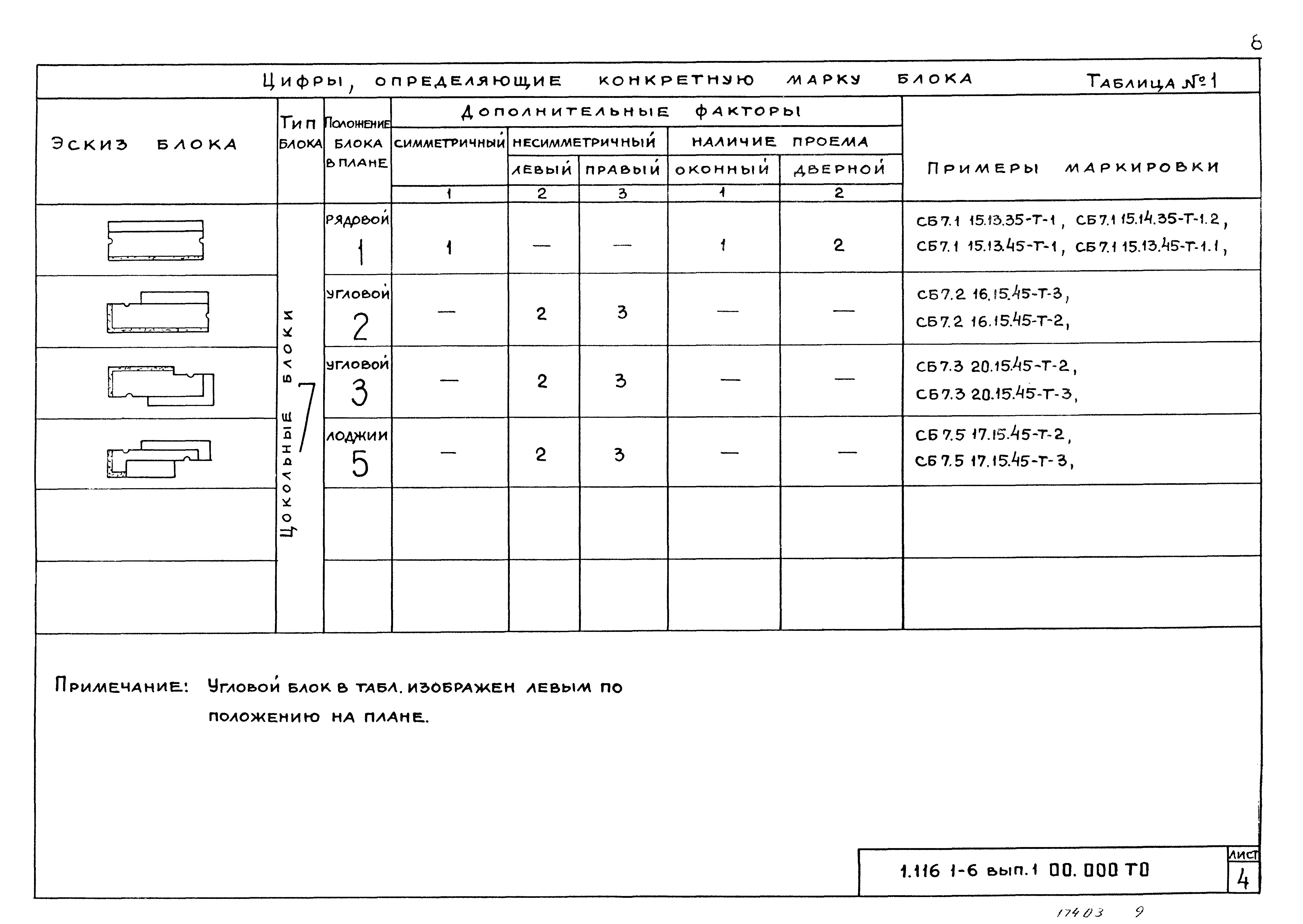 Серия 1.116.1-6