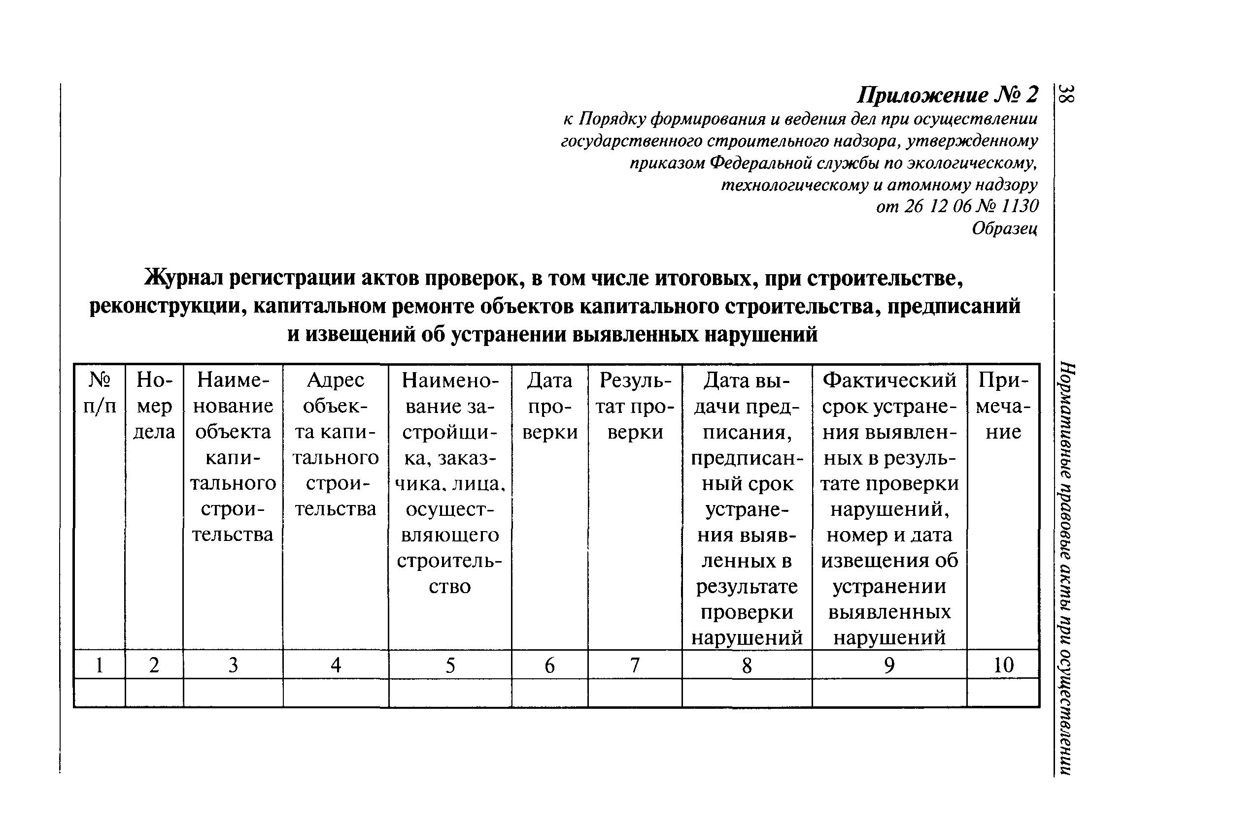 РД 11-03-2006