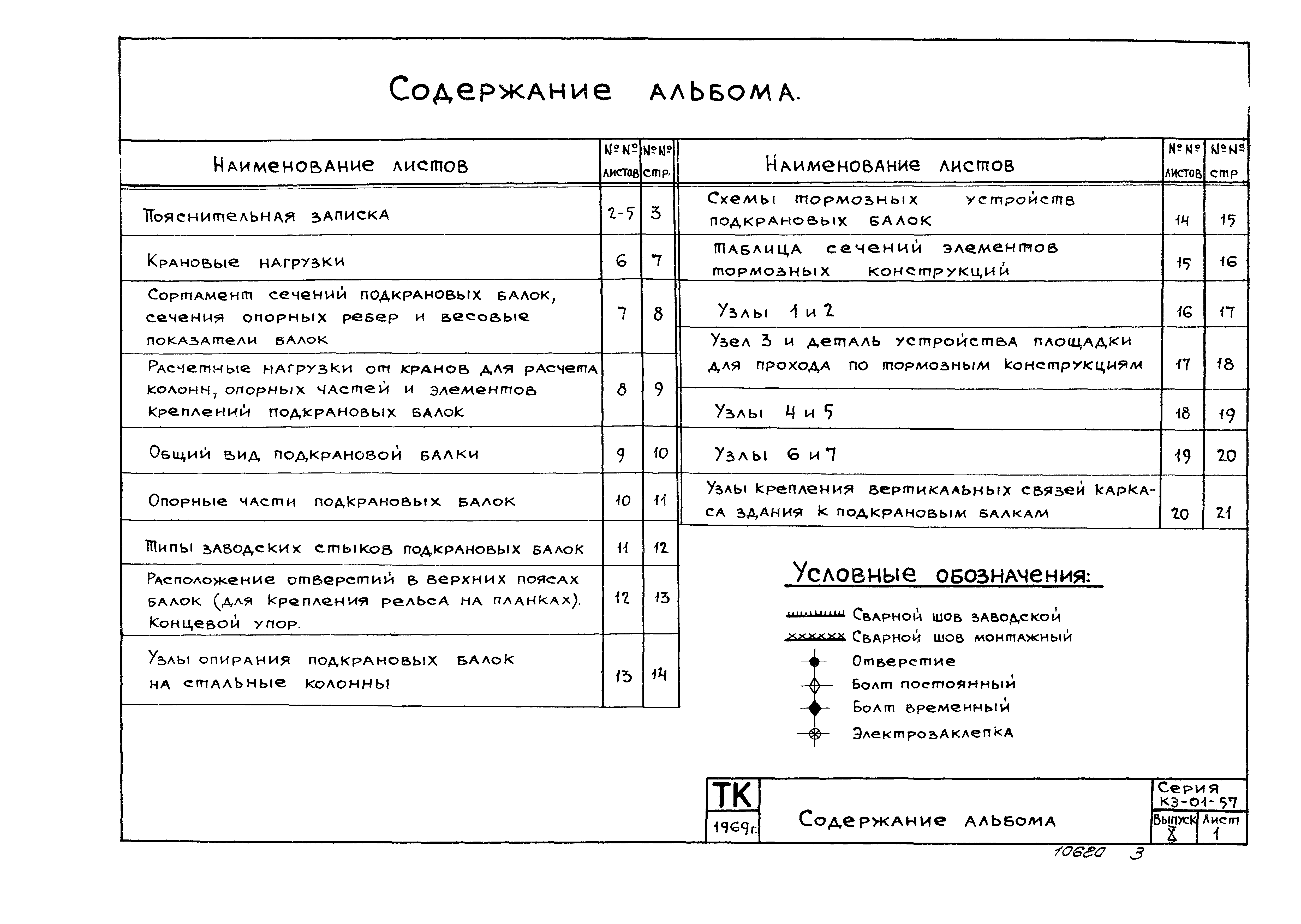 Серия КЭ-01-57