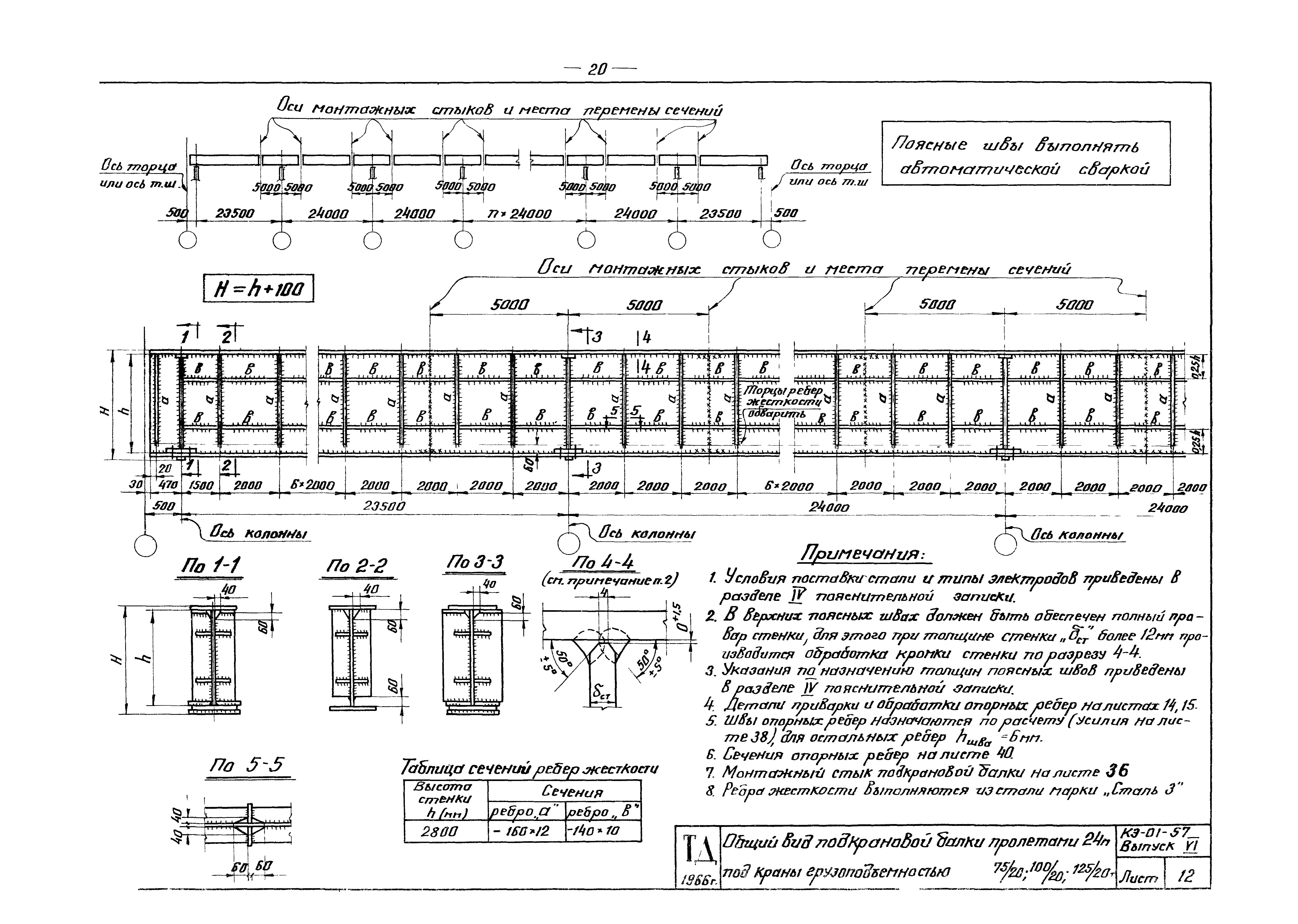 Серия КЭ-01-57
