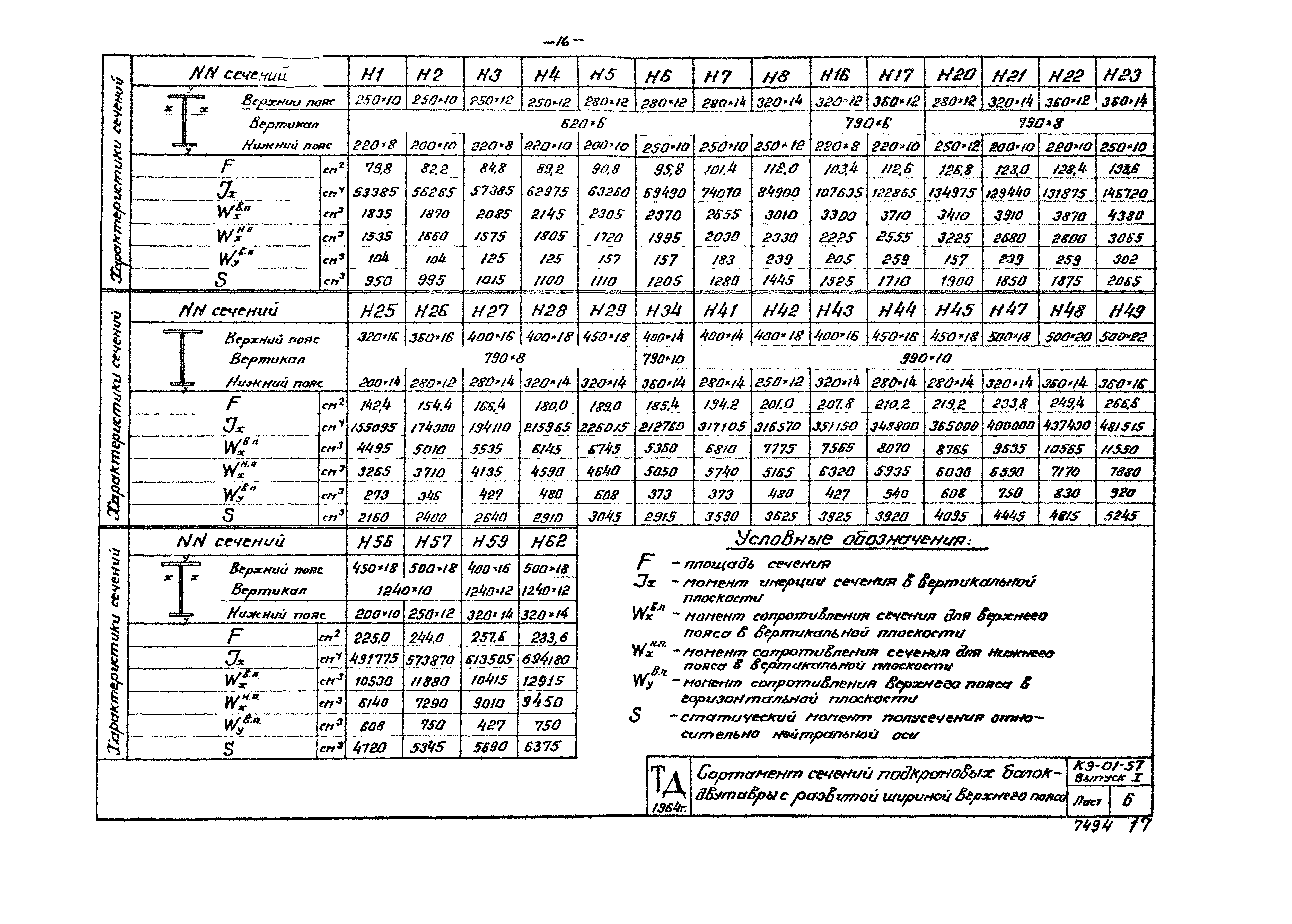 Серия КЭ-01-57