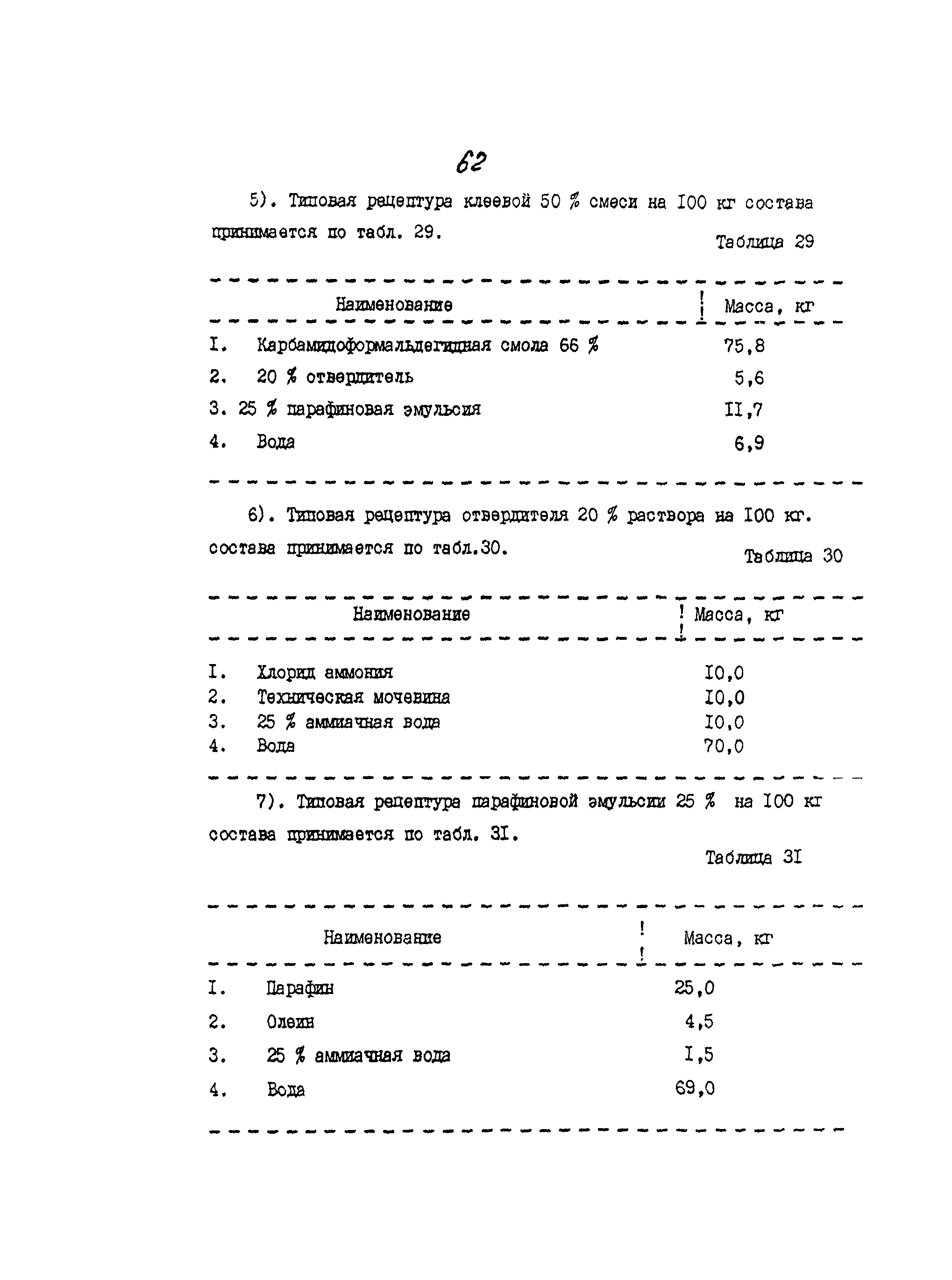 ИТП 52-89