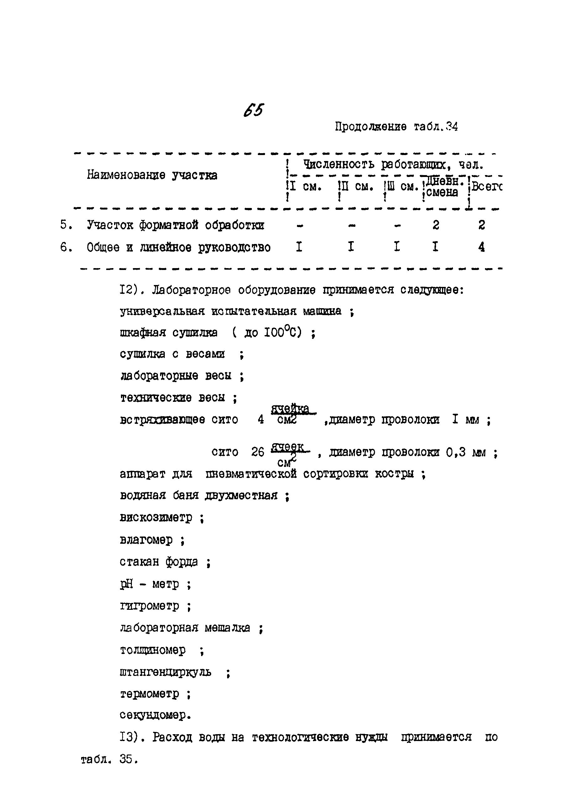 ИТП 52-89