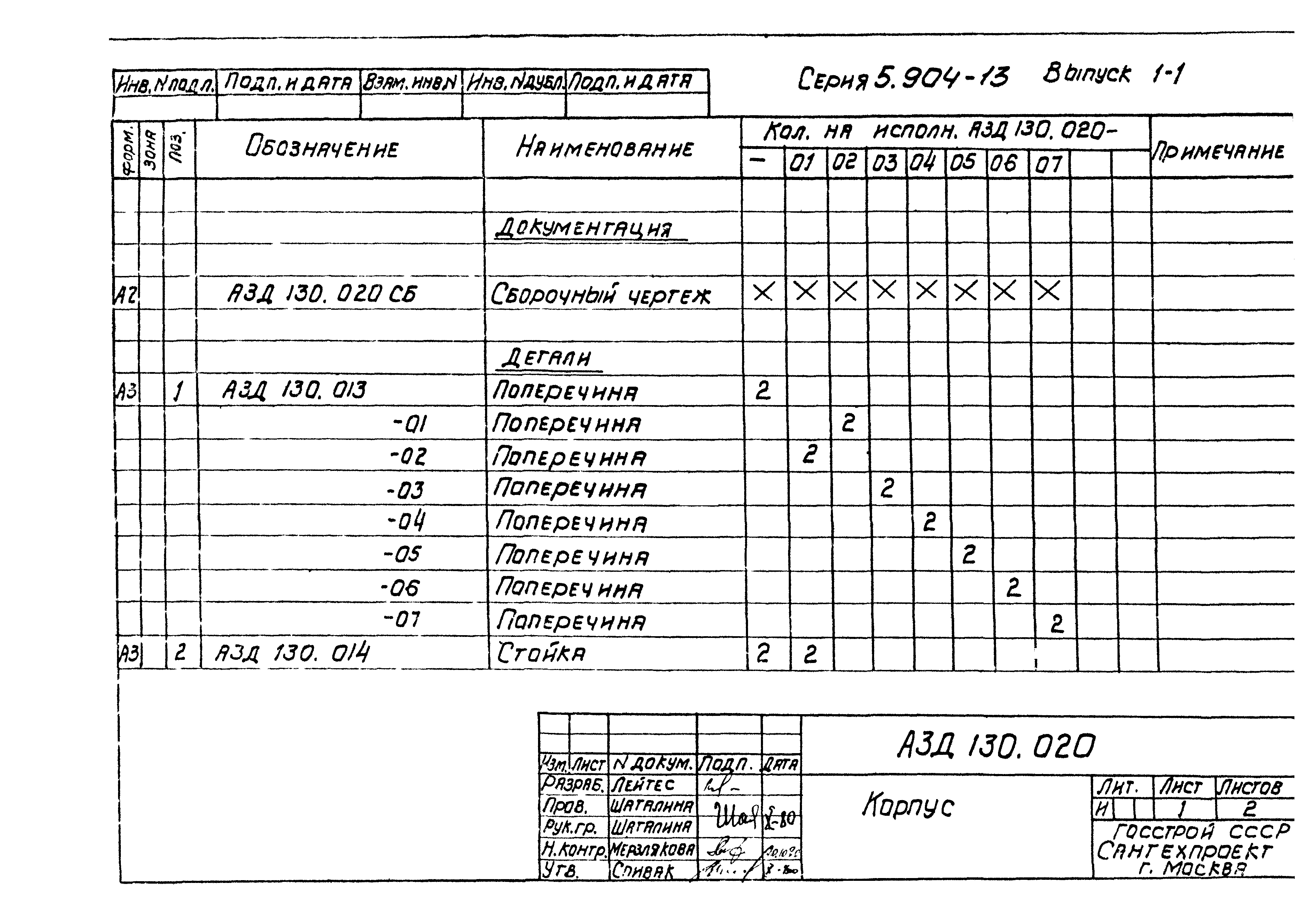 Серия 5.904-13