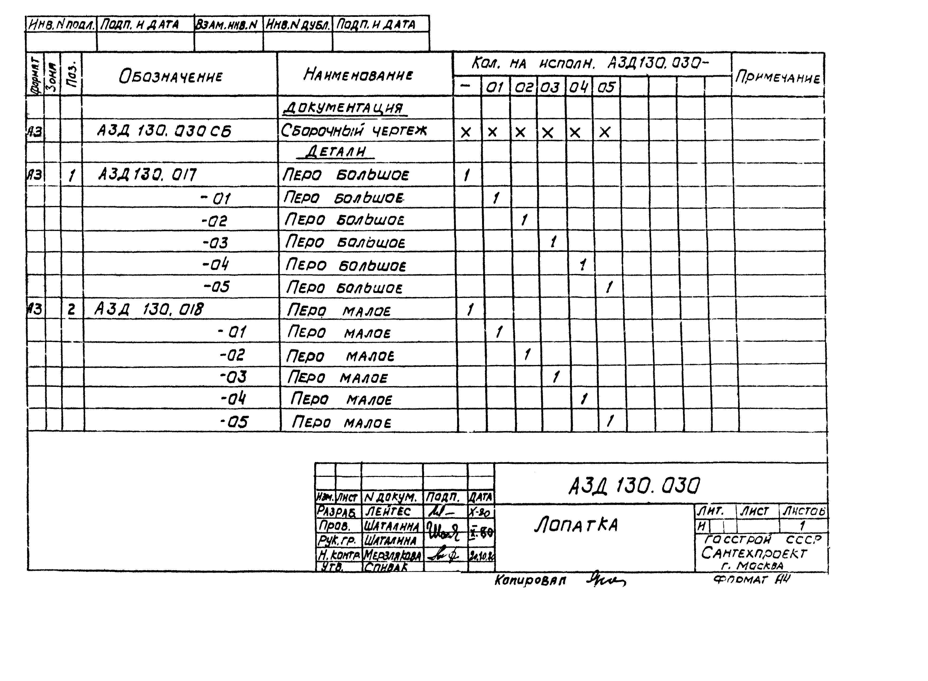 Серия 5.904-13