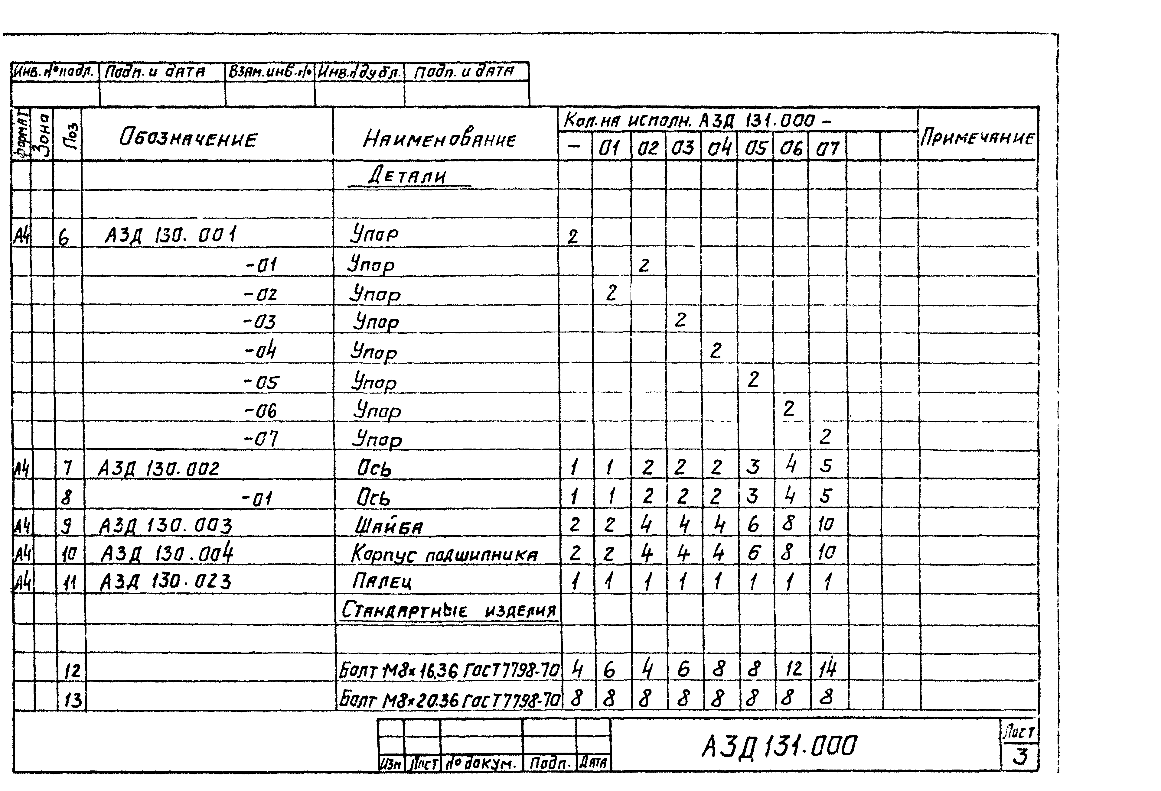 Серия 5.904-13