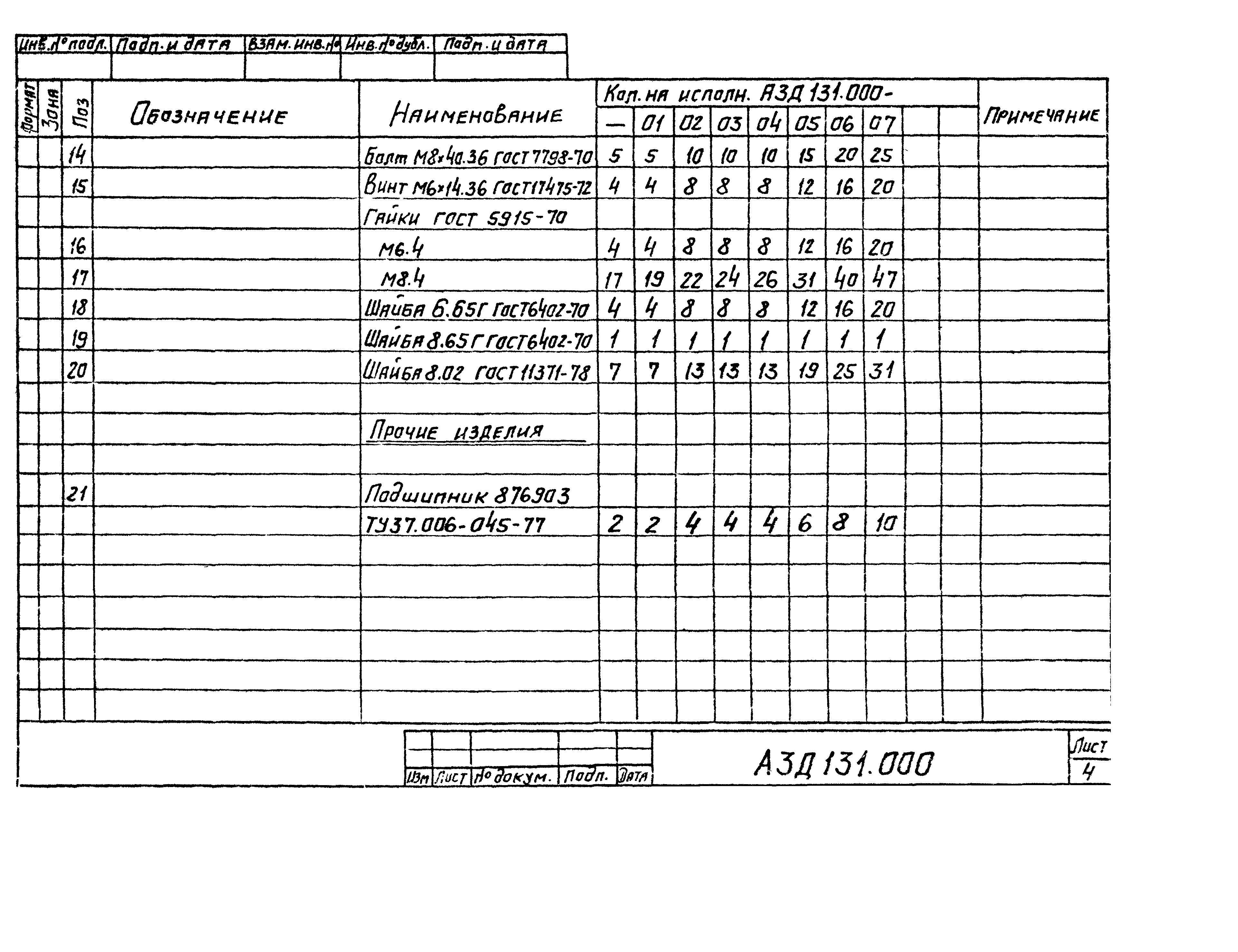 Серия 5.904-13