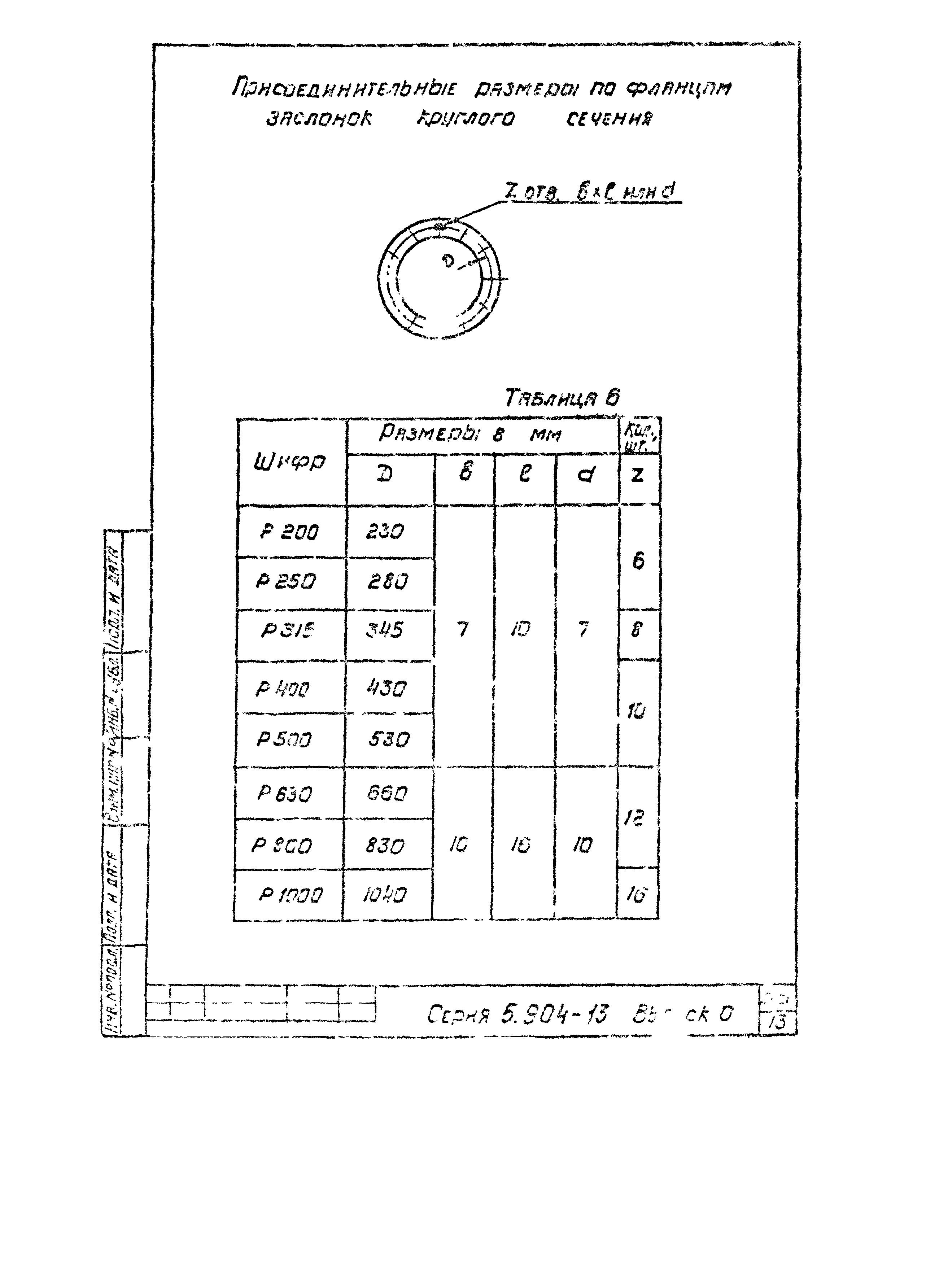 Серия 5.904-13