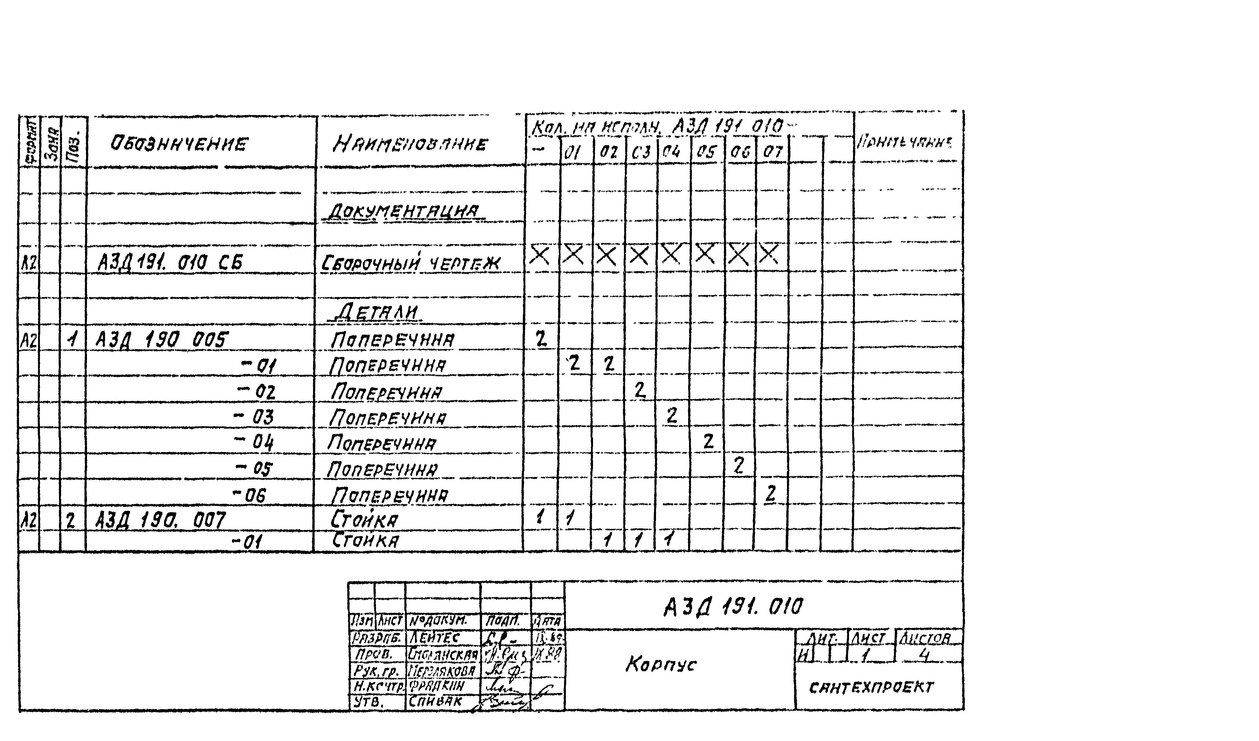 Серия 5.904-49