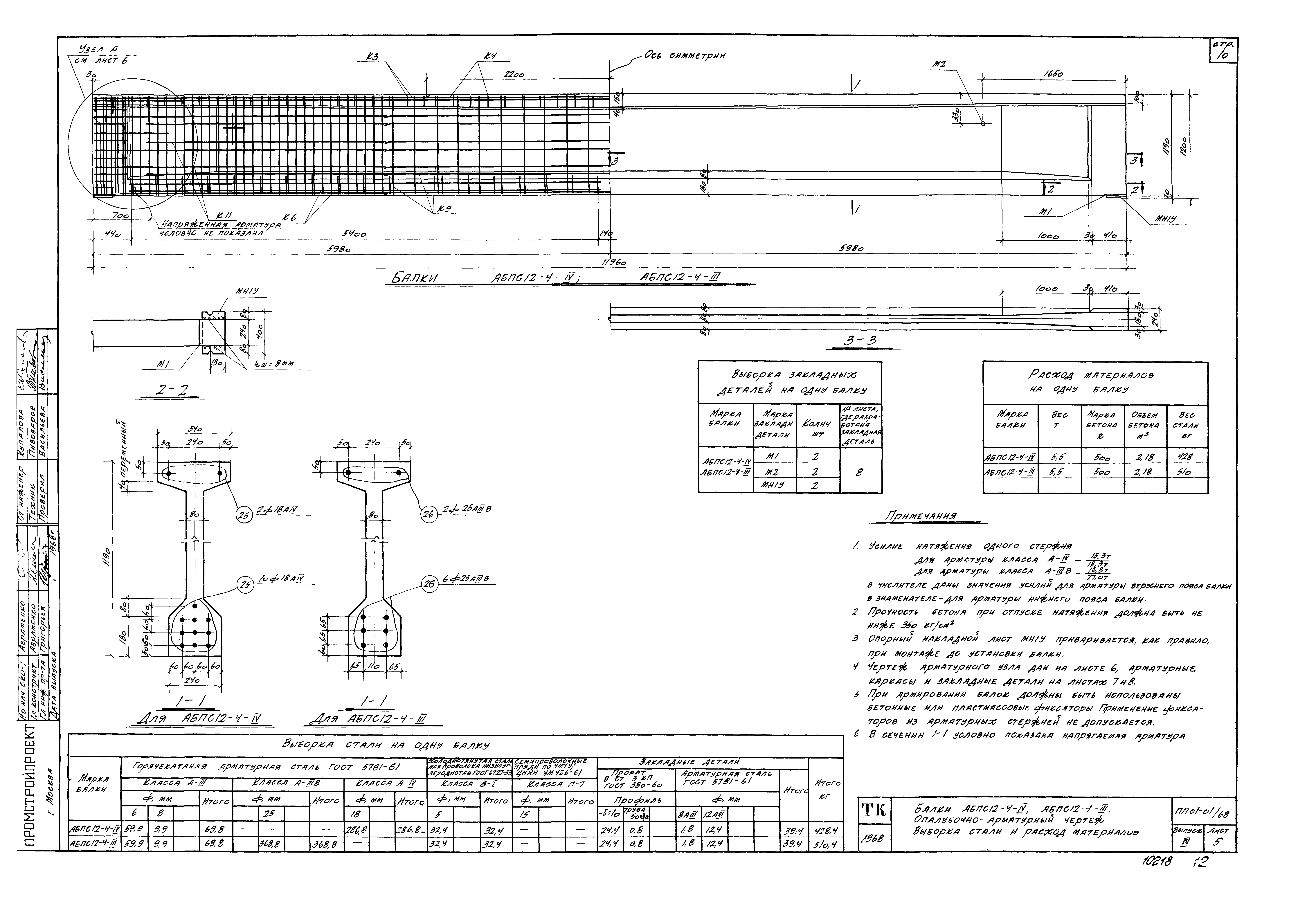 Серия ПП-01-01/68