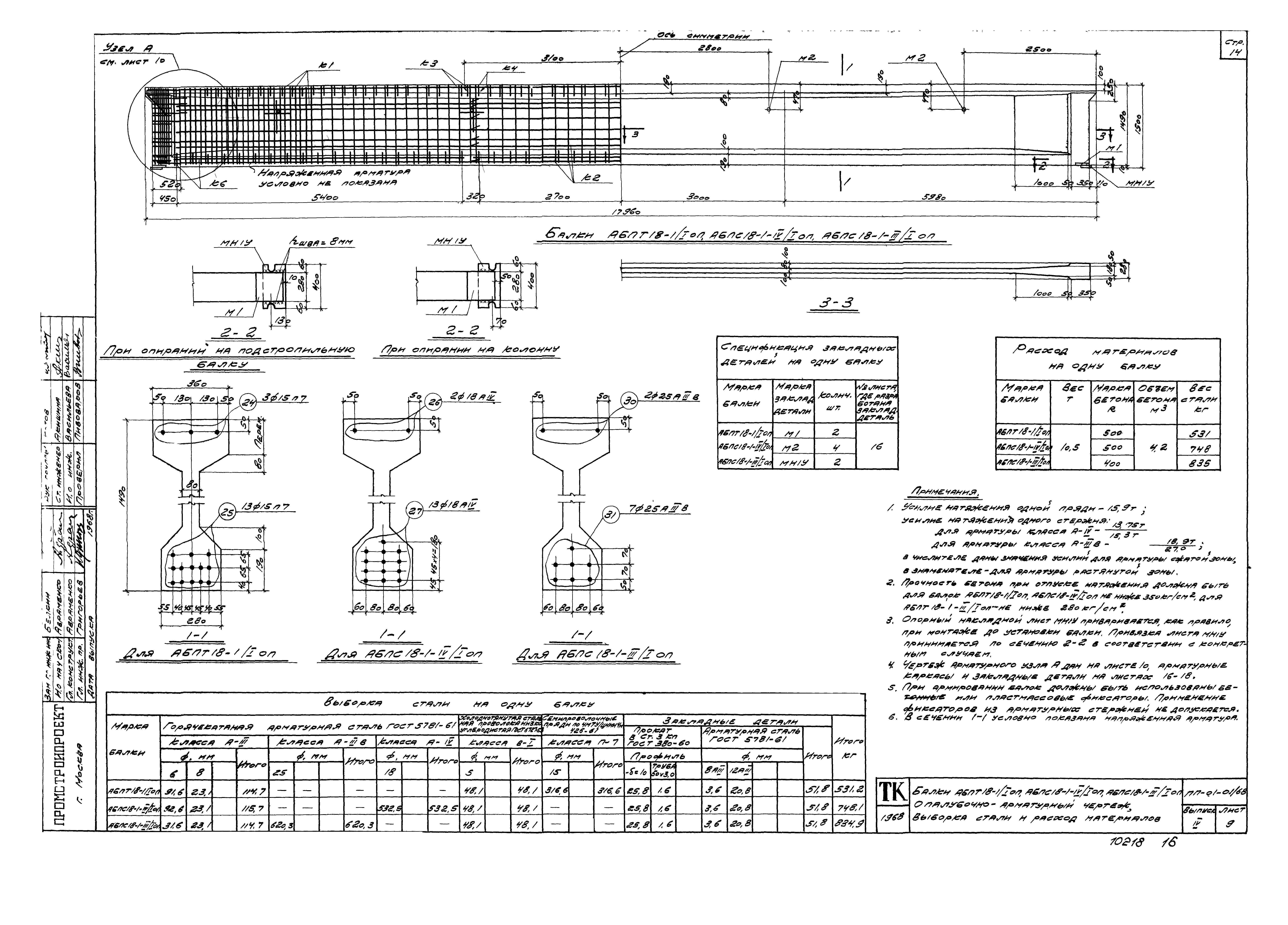 Серия ПП-01-01/68