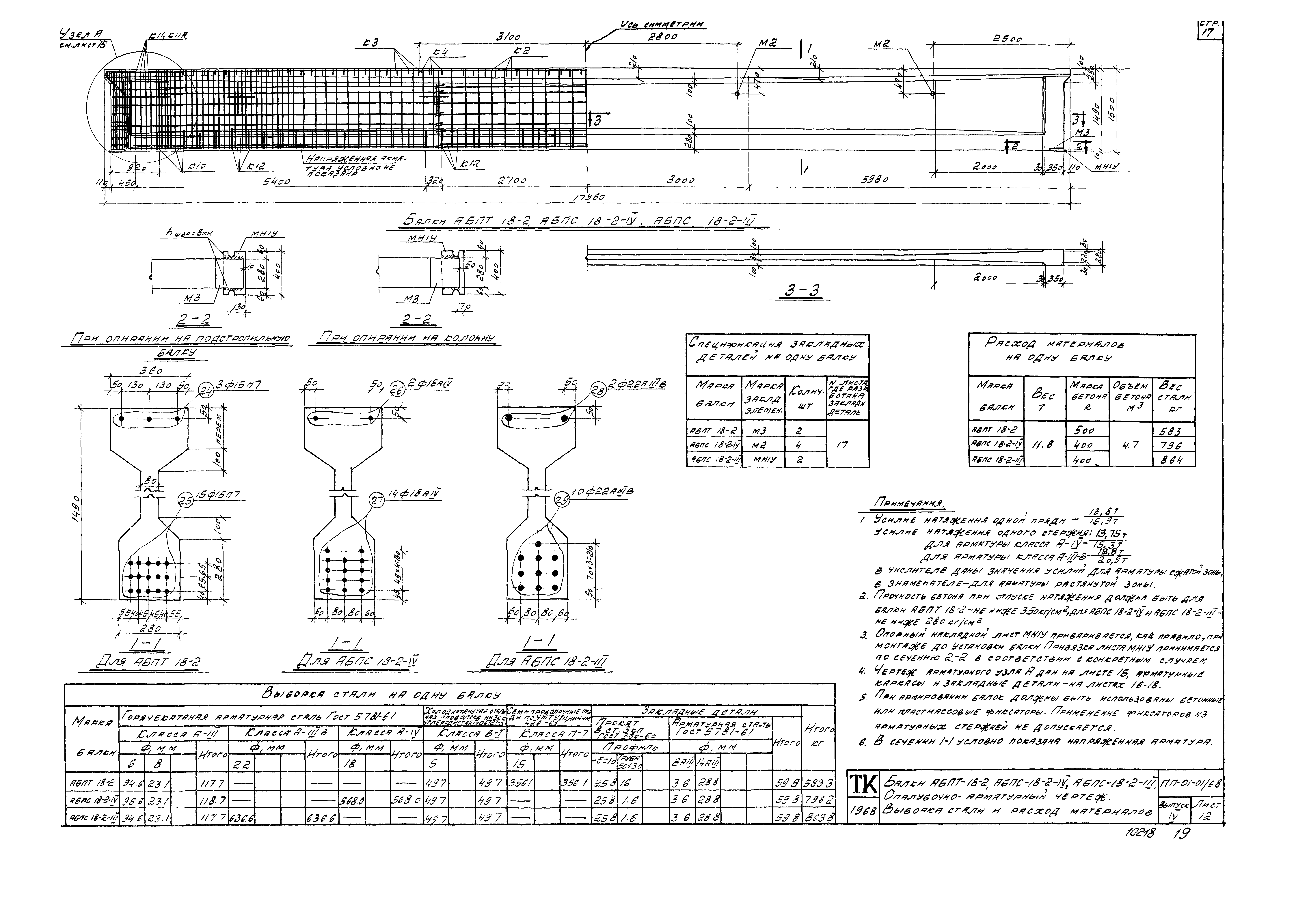 Серия ПП-01-01/68